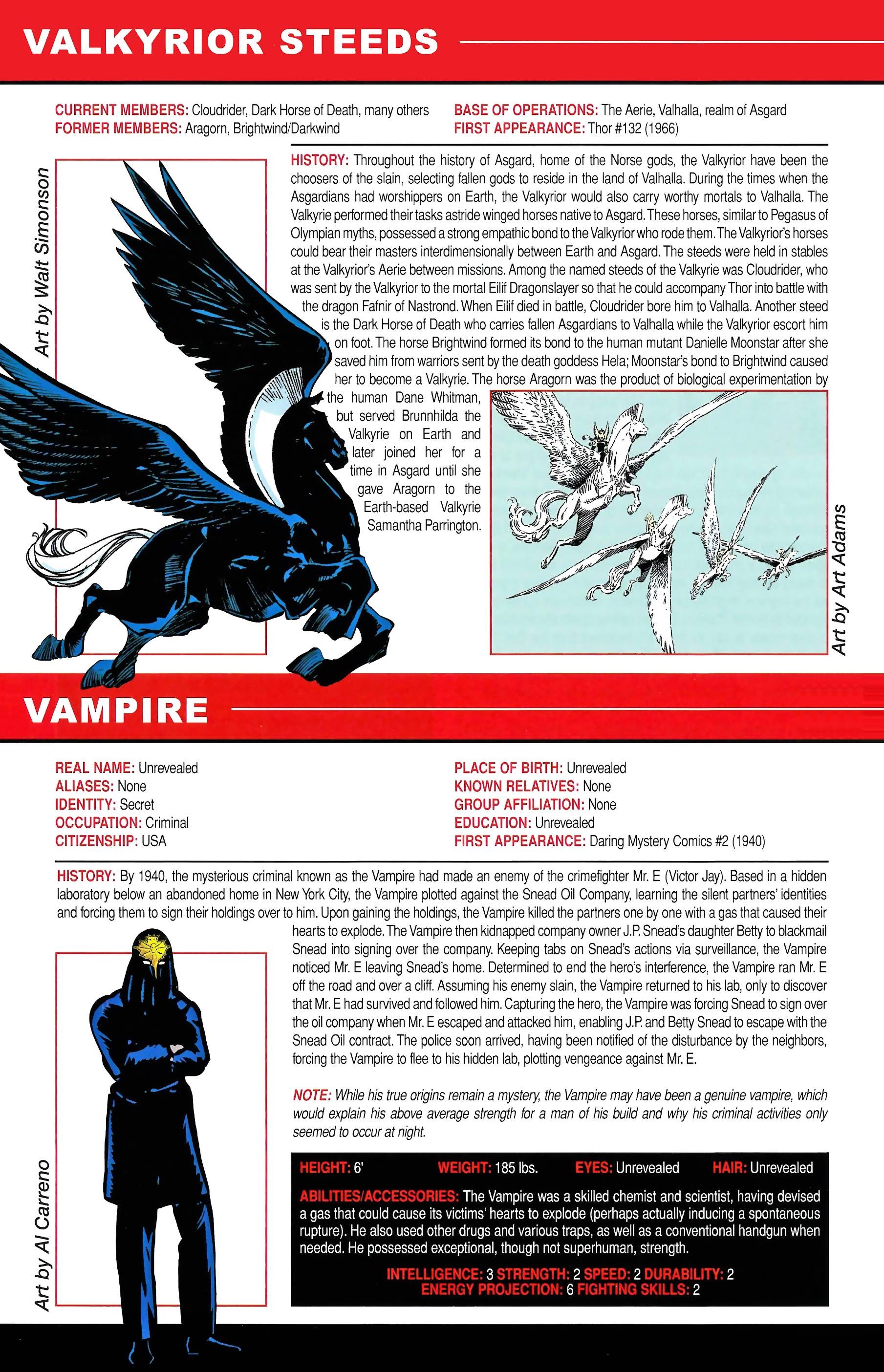 Read online Official Handbook of the Marvel Universe A to Z comic -  Issue # TPB 13 (Part 1) - 20