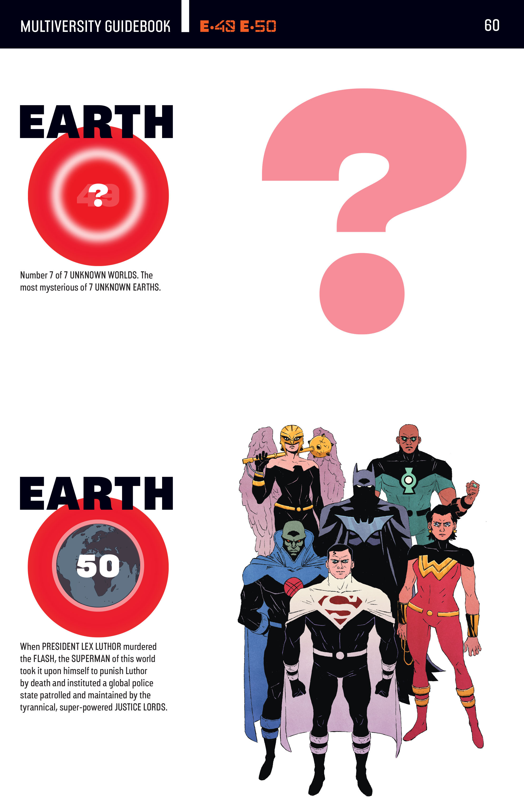 Read online The Multiversity: Guidebook comic -  Issue # Full - 58