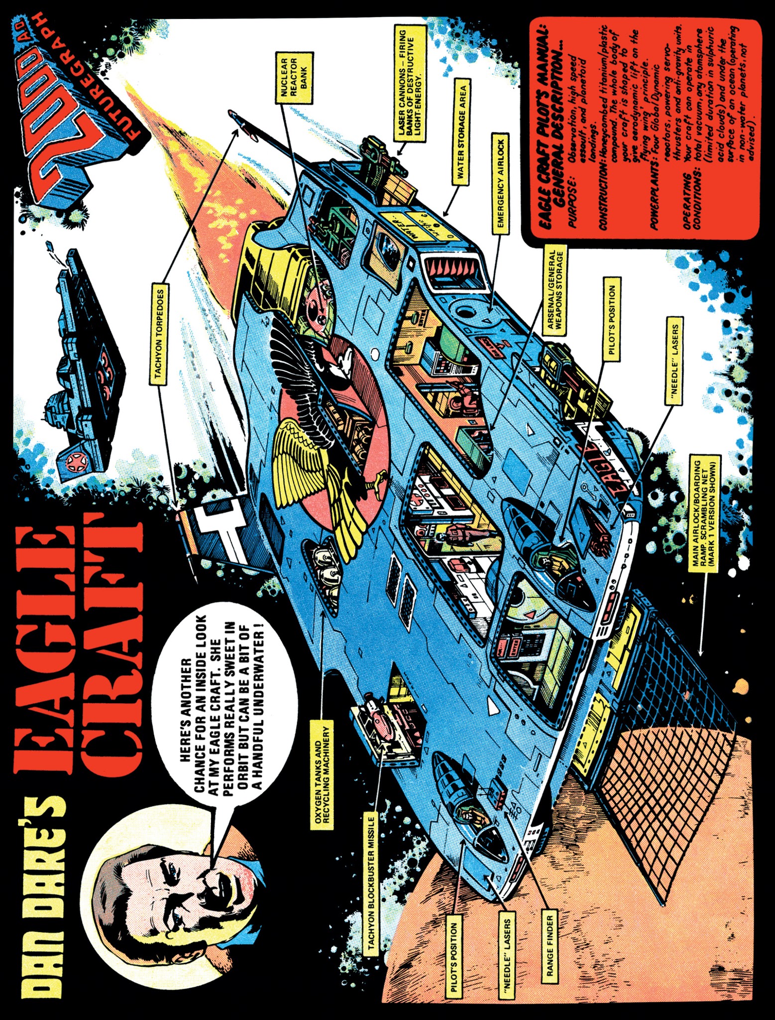 Read online Dan Dare: The 2000 AD Years comic -  Issue # TPB 1 - 160