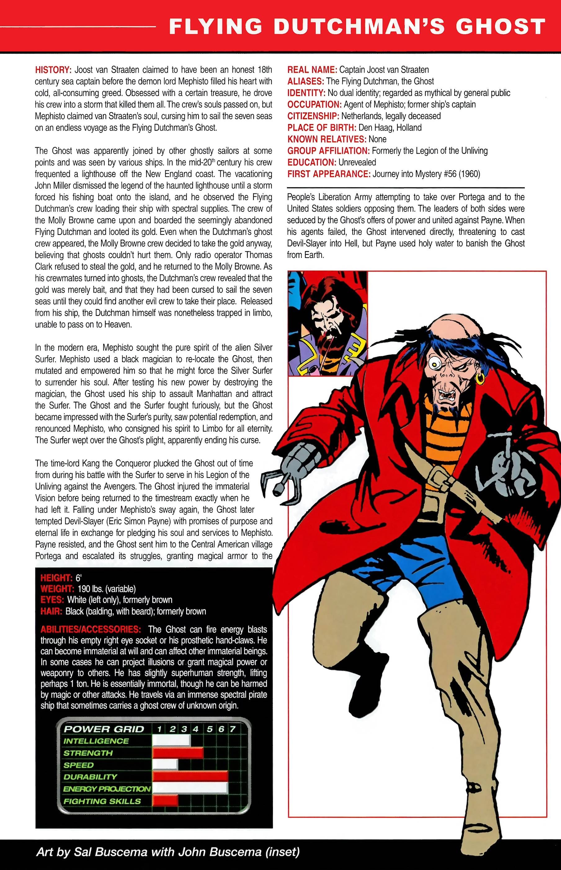 Read online Official Handbook of the Marvel Universe A to Z comic -  Issue # TPB 4 (Part 1) - 93