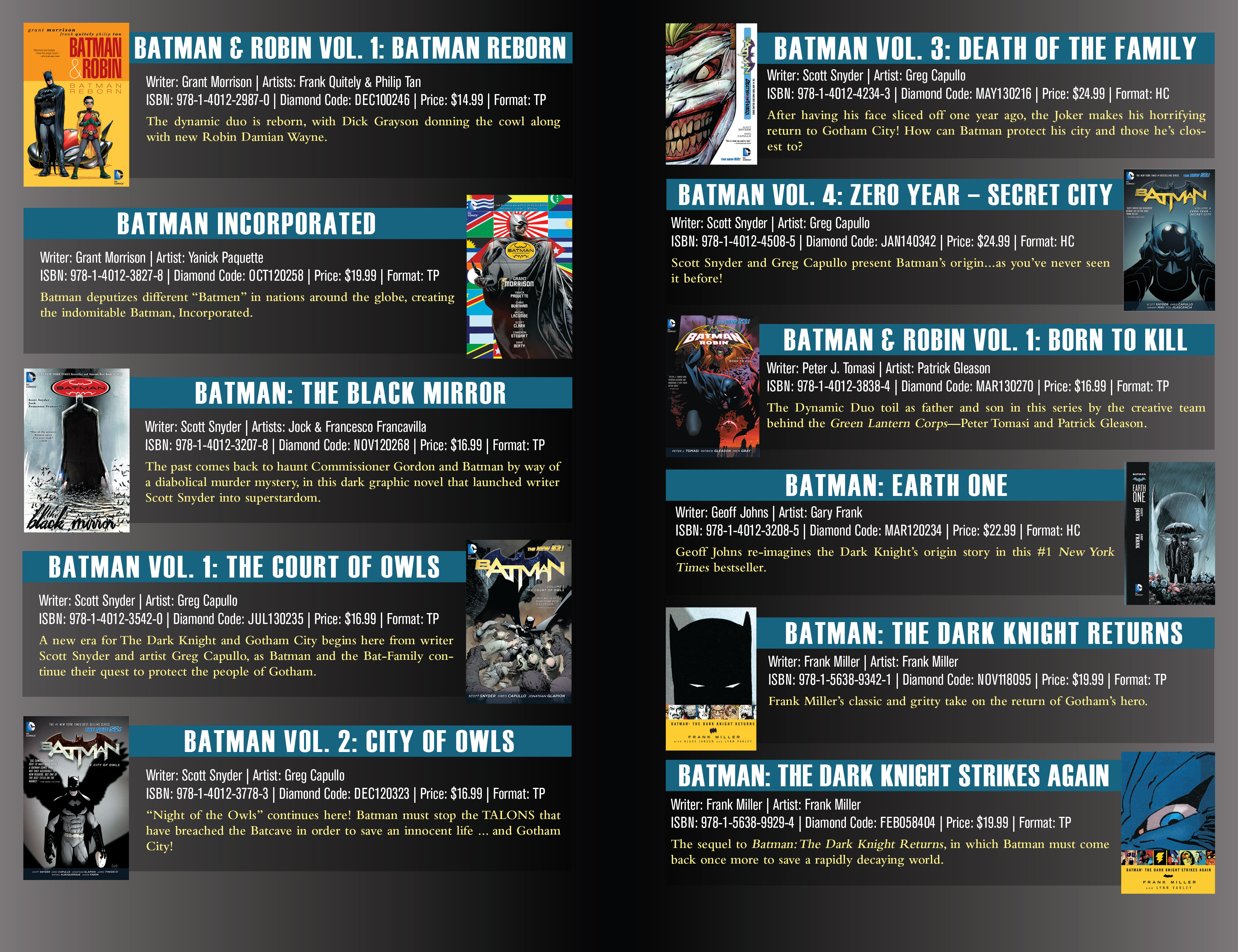 Read online DC Comics Essentials: Batman Year One comic -  Issue # Full - 30
