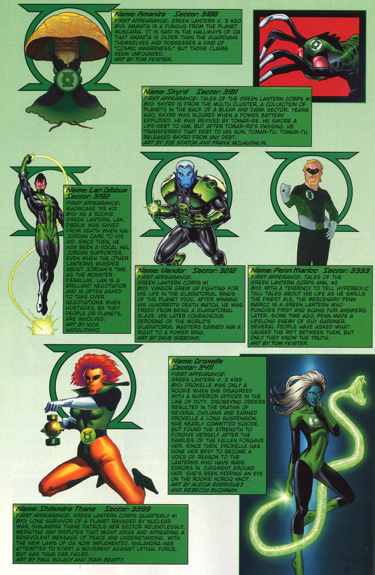 Read online Green Lantern/Sinestro Corps Secret Files comic -  Issue # Full - 40
