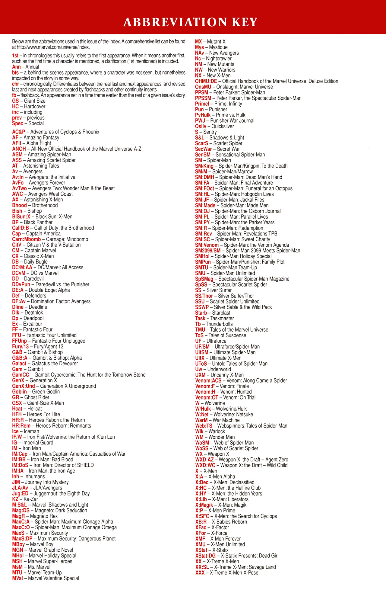Read online Official Index to the Marvel Universe comic -  Issue #10 - 67