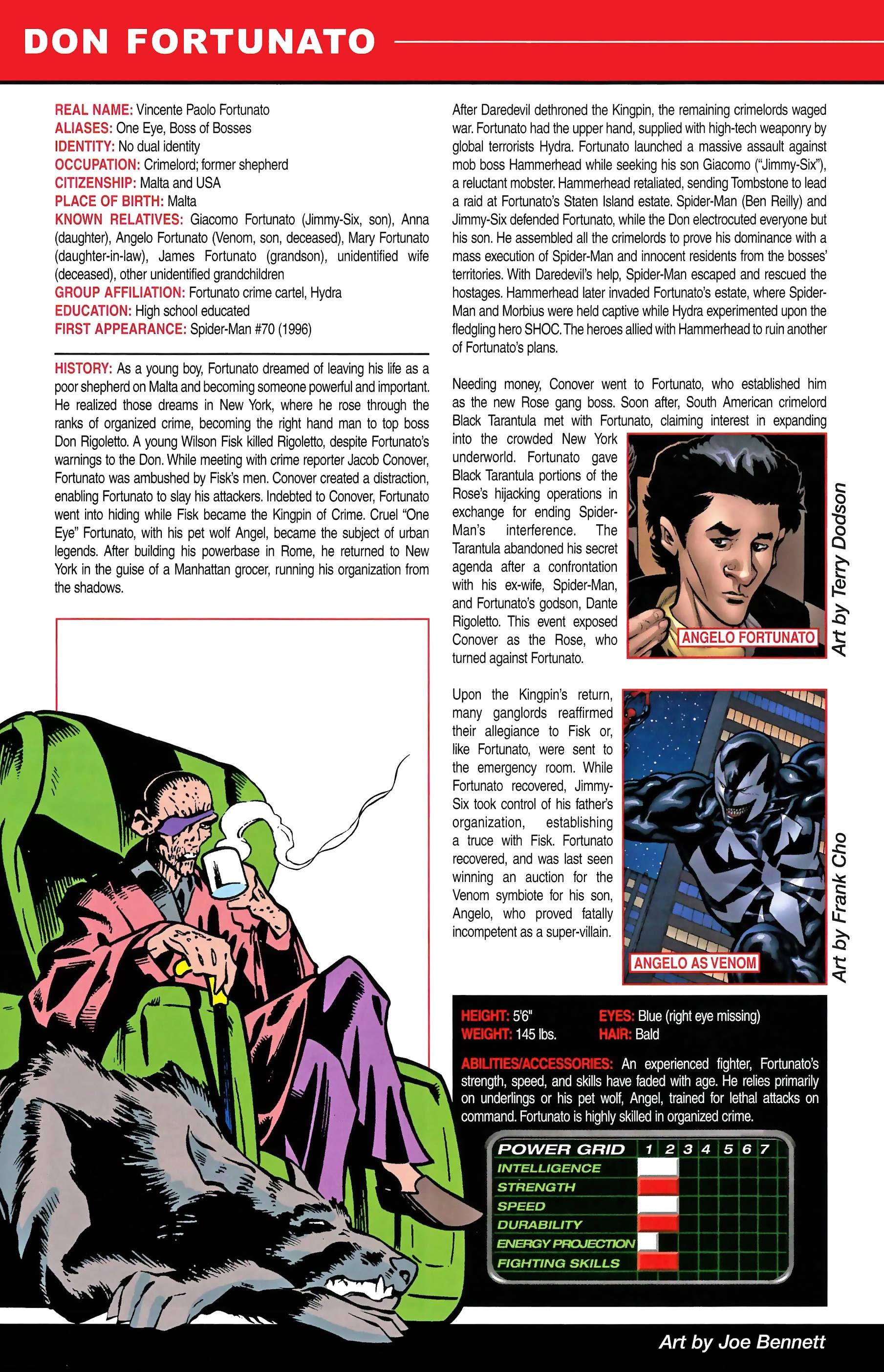 Read online Official Handbook of the Marvel Universe A to Z comic -  Issue # TPB 4 (Part 2) - 6