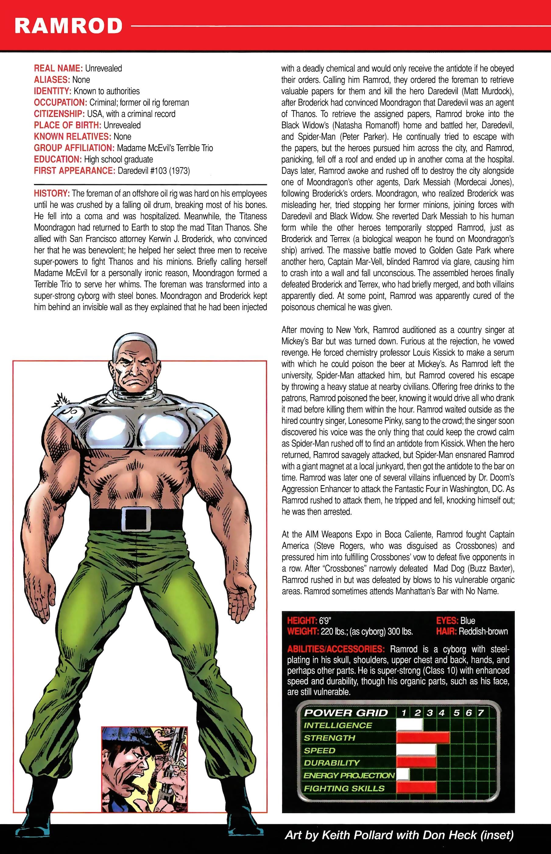 Read online Official Handbook of the Marvel Universe A to Z comic -  Issue # TPB 9 (Part 2) - 20