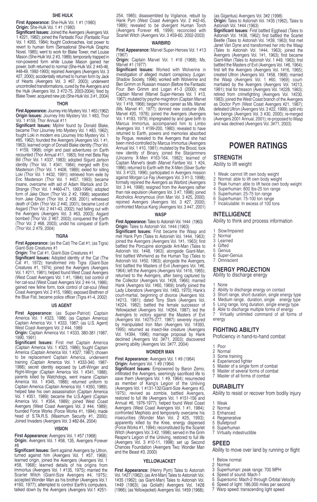 Read online The Official Handbook of the Marvel Universe: The Avengers comic -  Issue # Full - 52