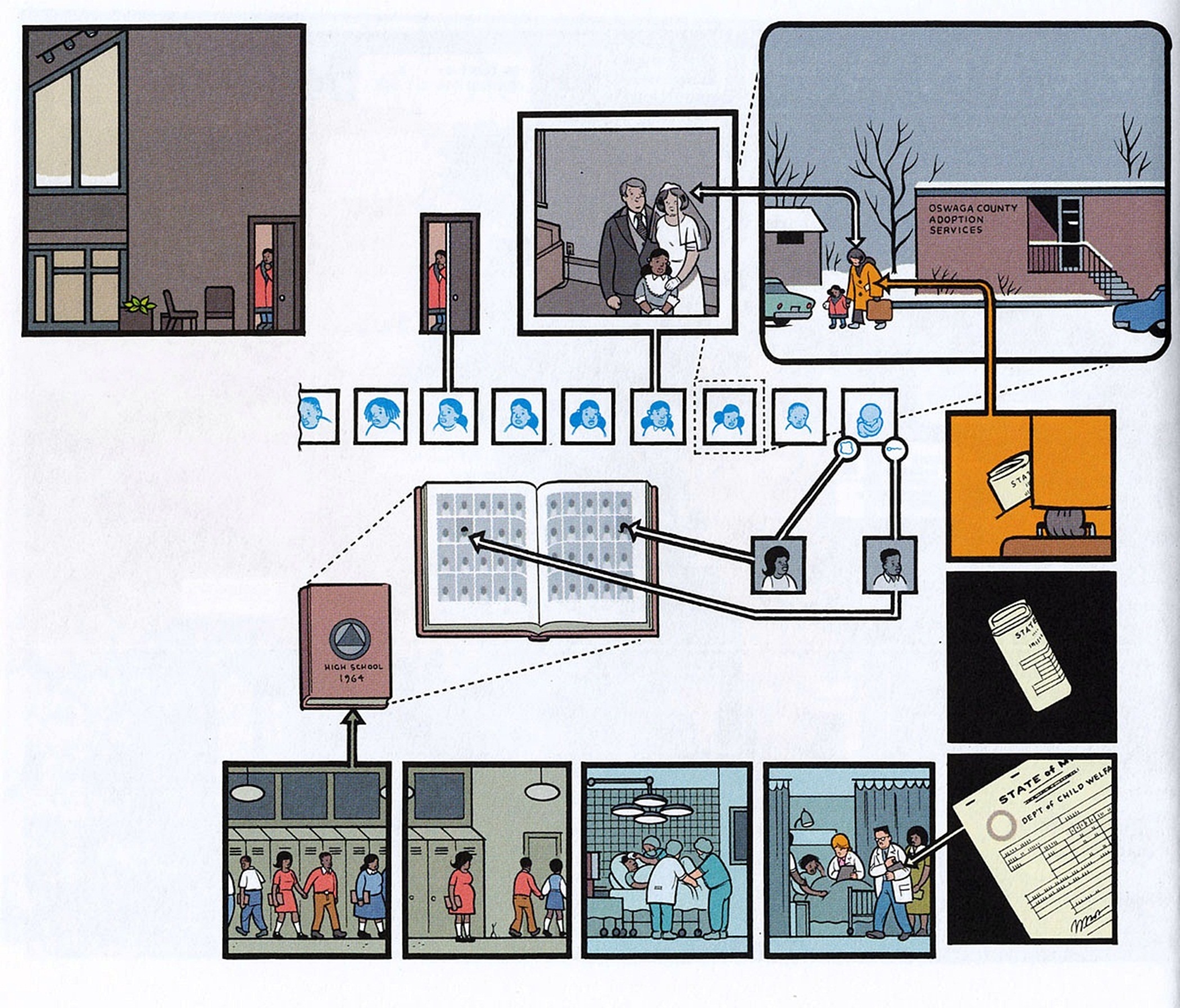 Read online The Acme Novelty Library comic -  Issue #14 - 76
