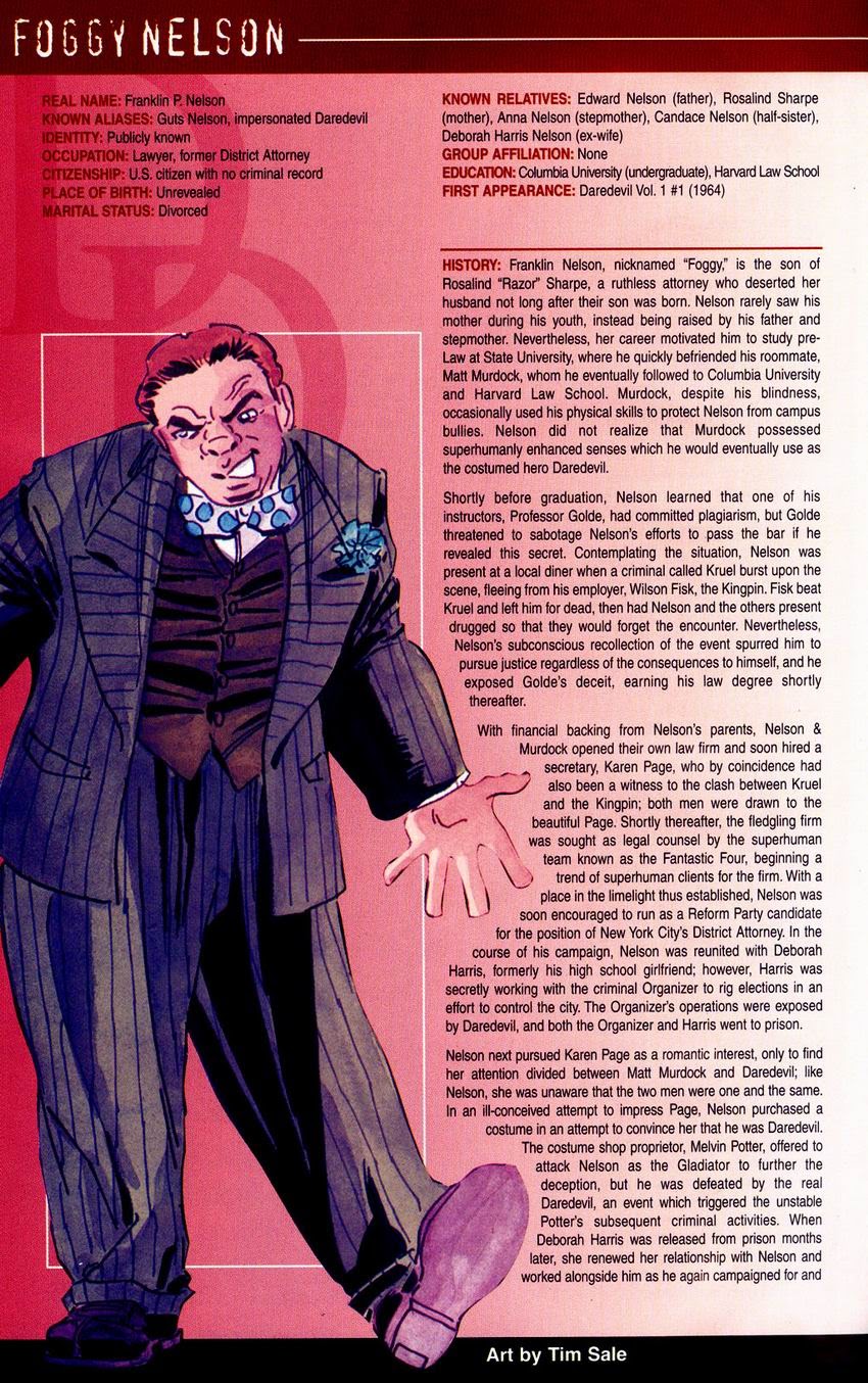 Official Handbook of the Marvel Universe: Daredevil 2004 issue Full - Page 31