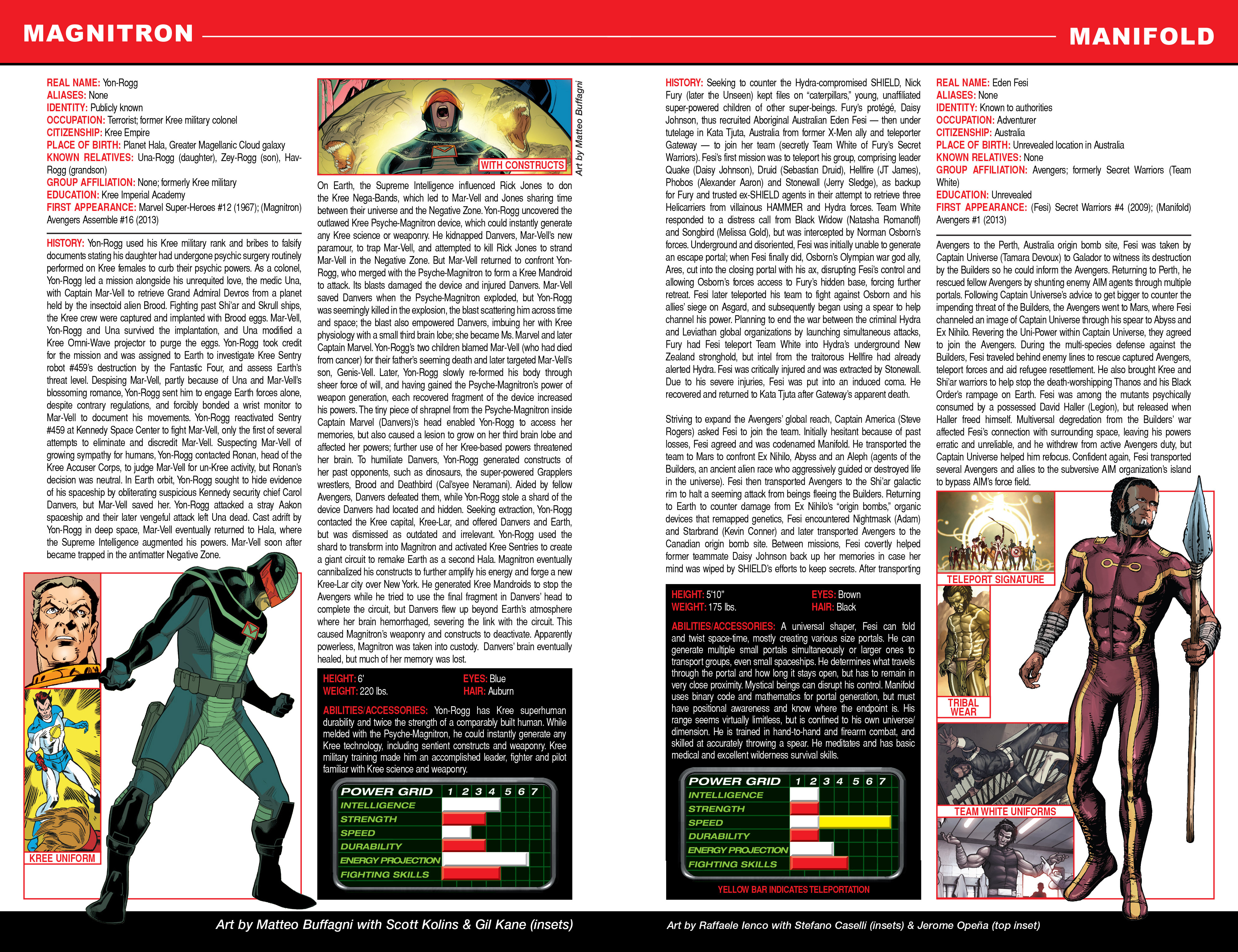 Read online Avengers Now! comic -  Issue # Full - 23