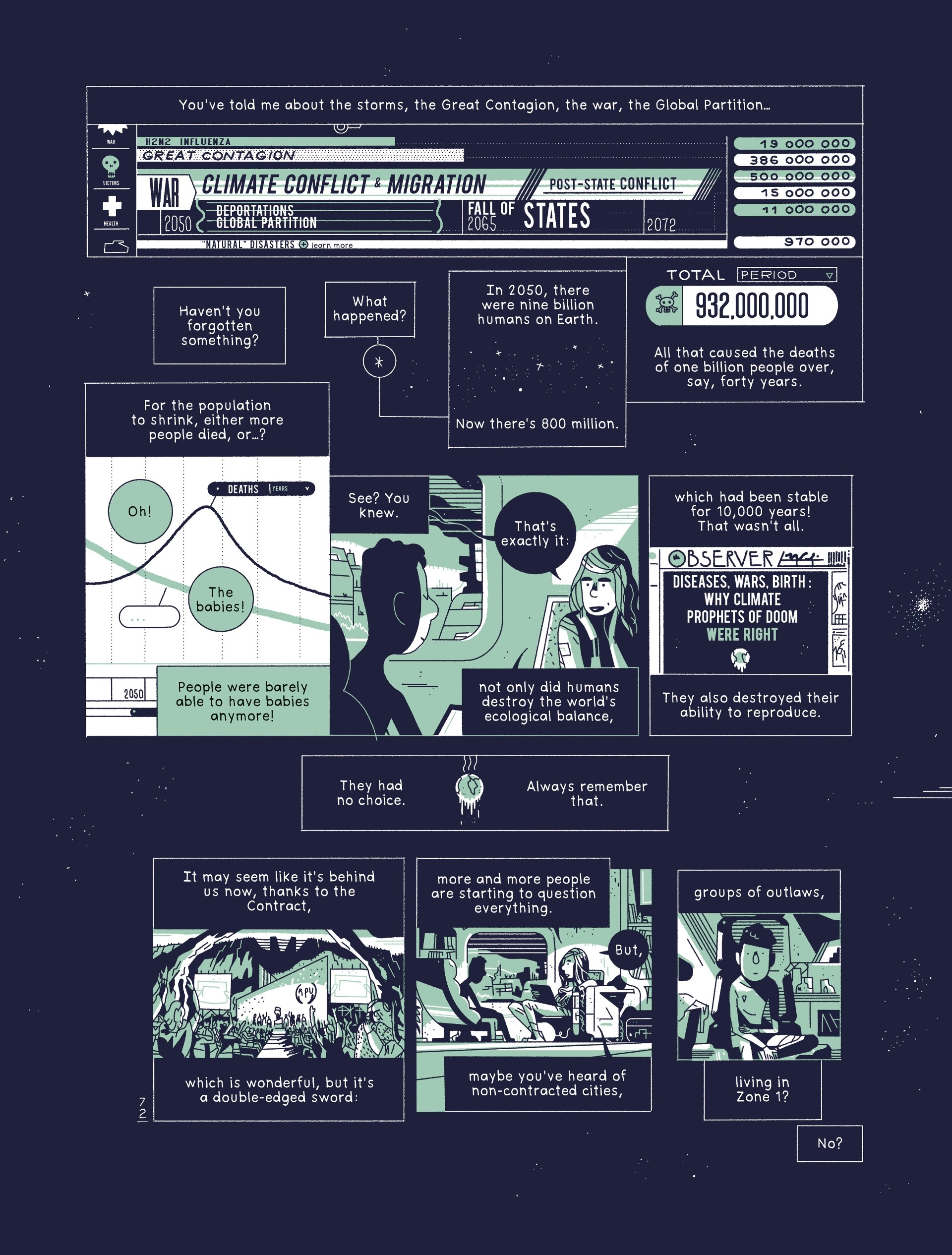 Read online Soon comic -  Issue # TPB 1 - 76