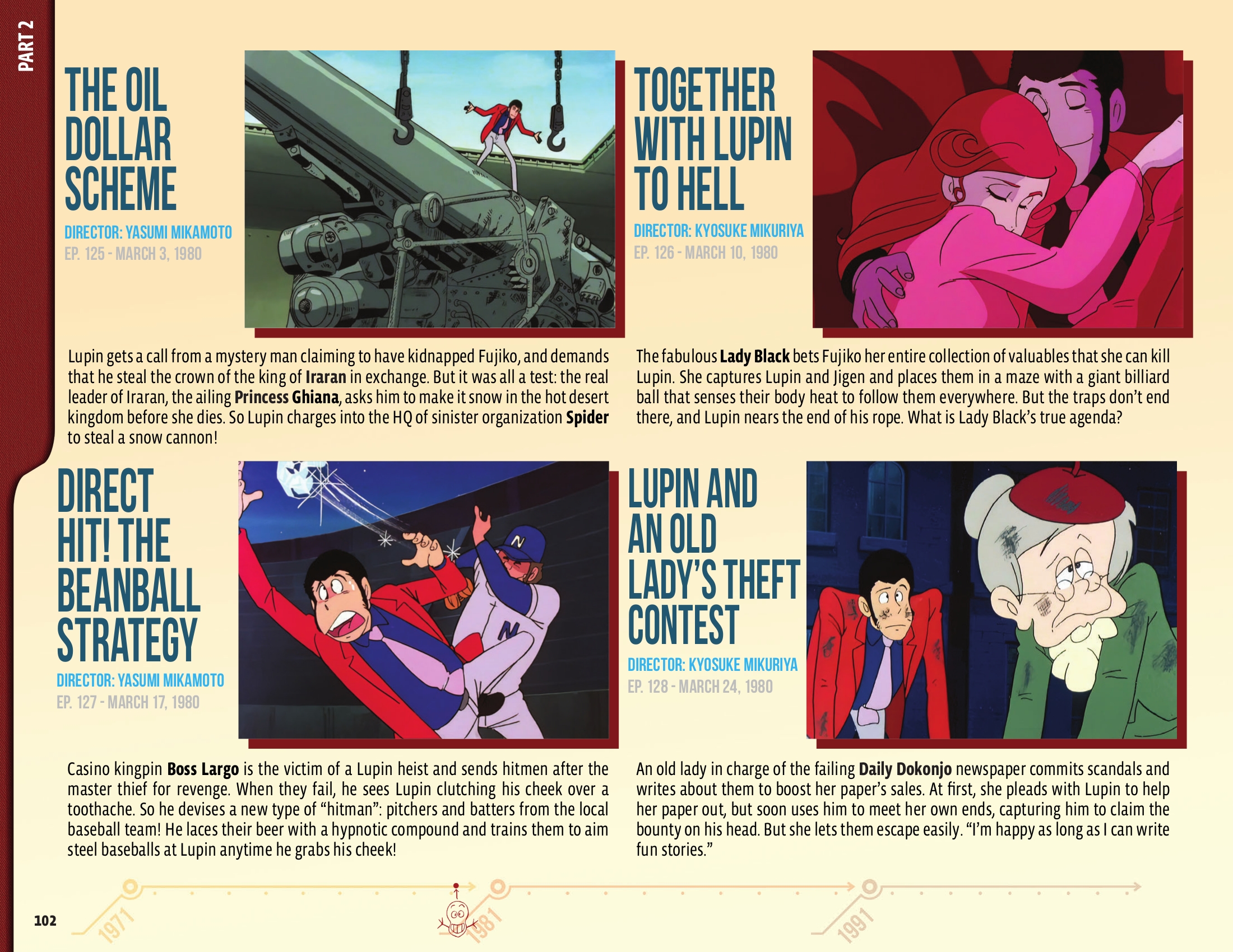 Read online 50 Animated Years of Lupin III comic -  Issue # TPB (Part 2) - 4