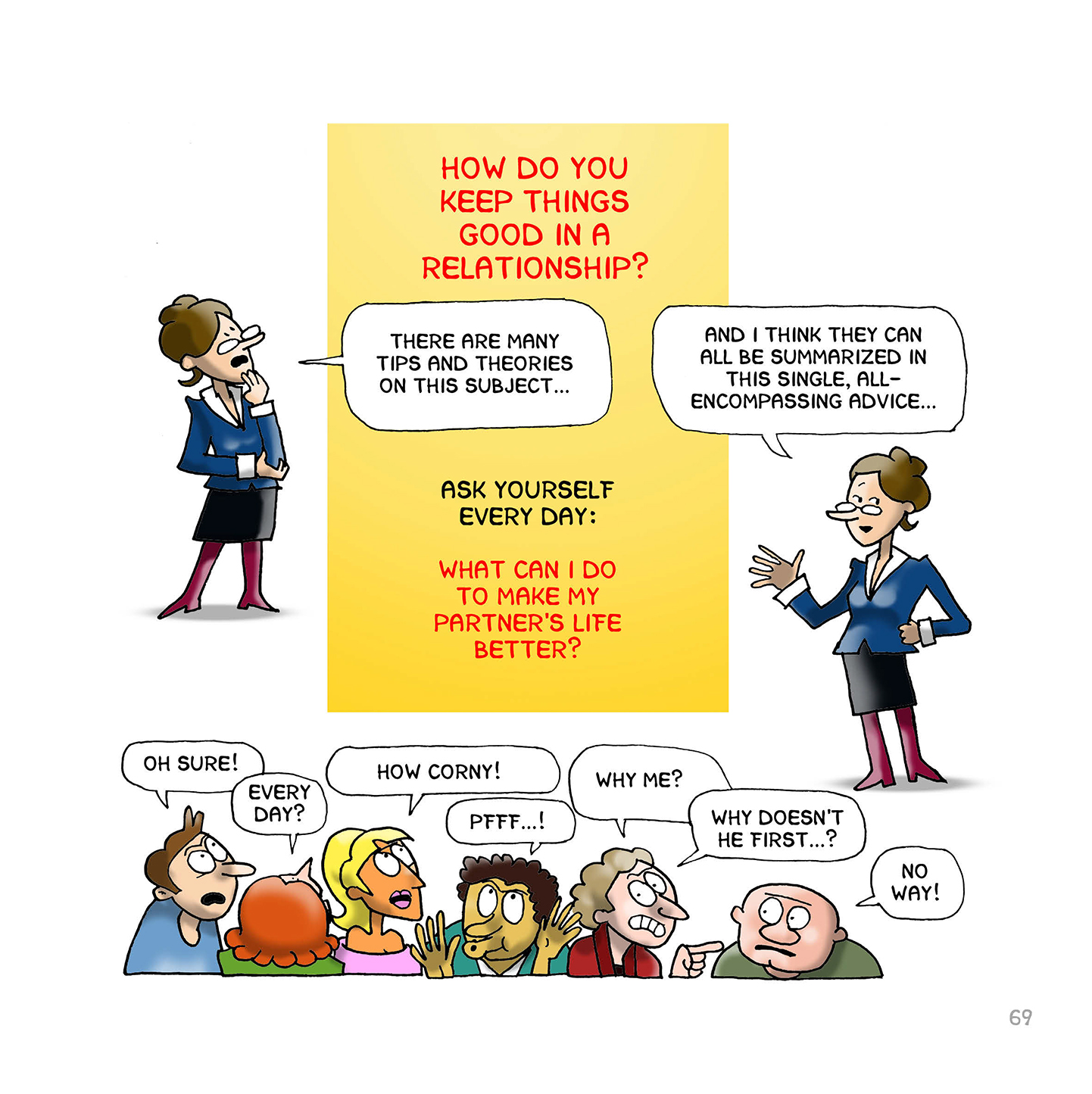 Read online Love: A Discovery In Comics comic -  Issue # TPB - 70
