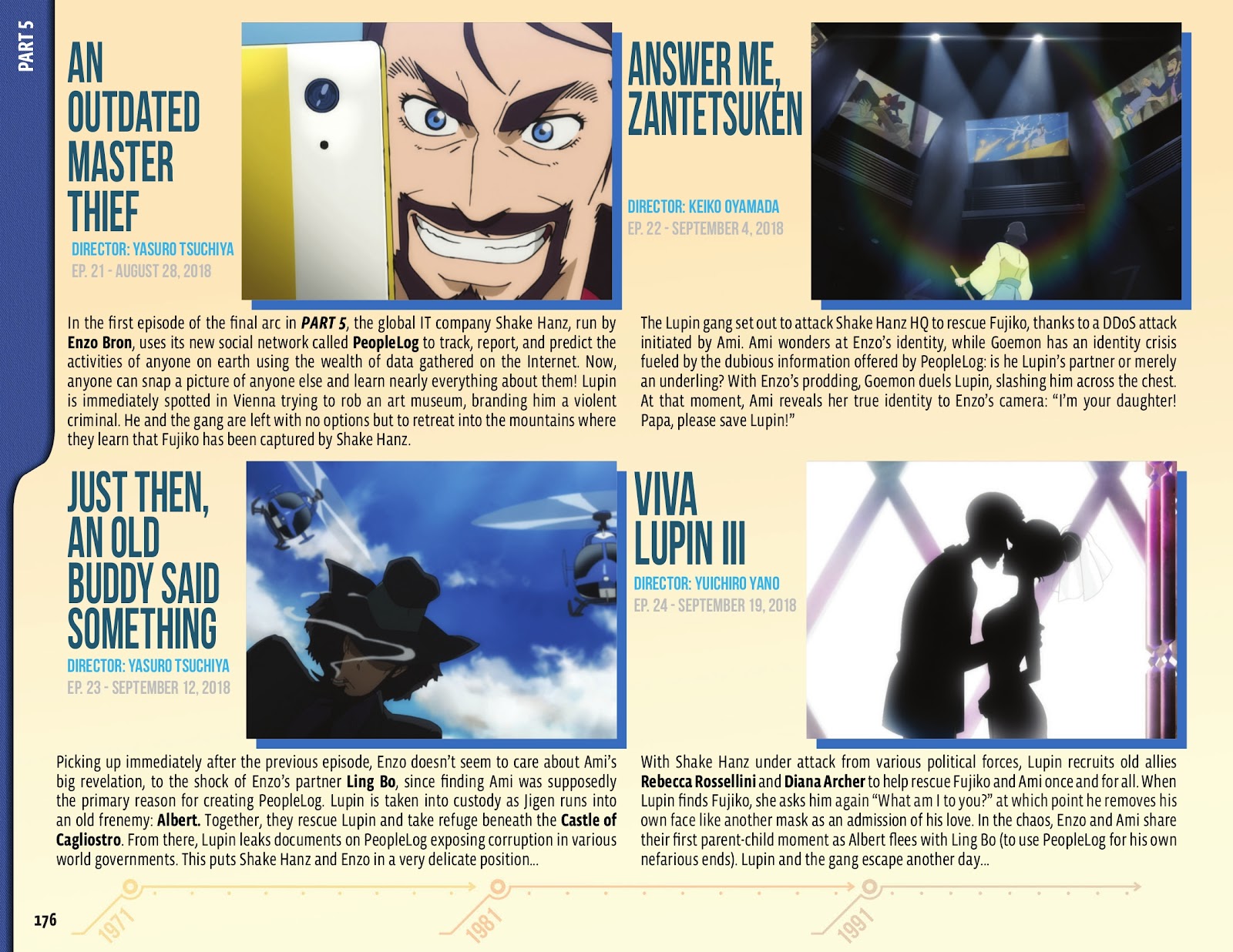 50 Animated Years of Lupin III issue TPB (Part 2) - Page 78