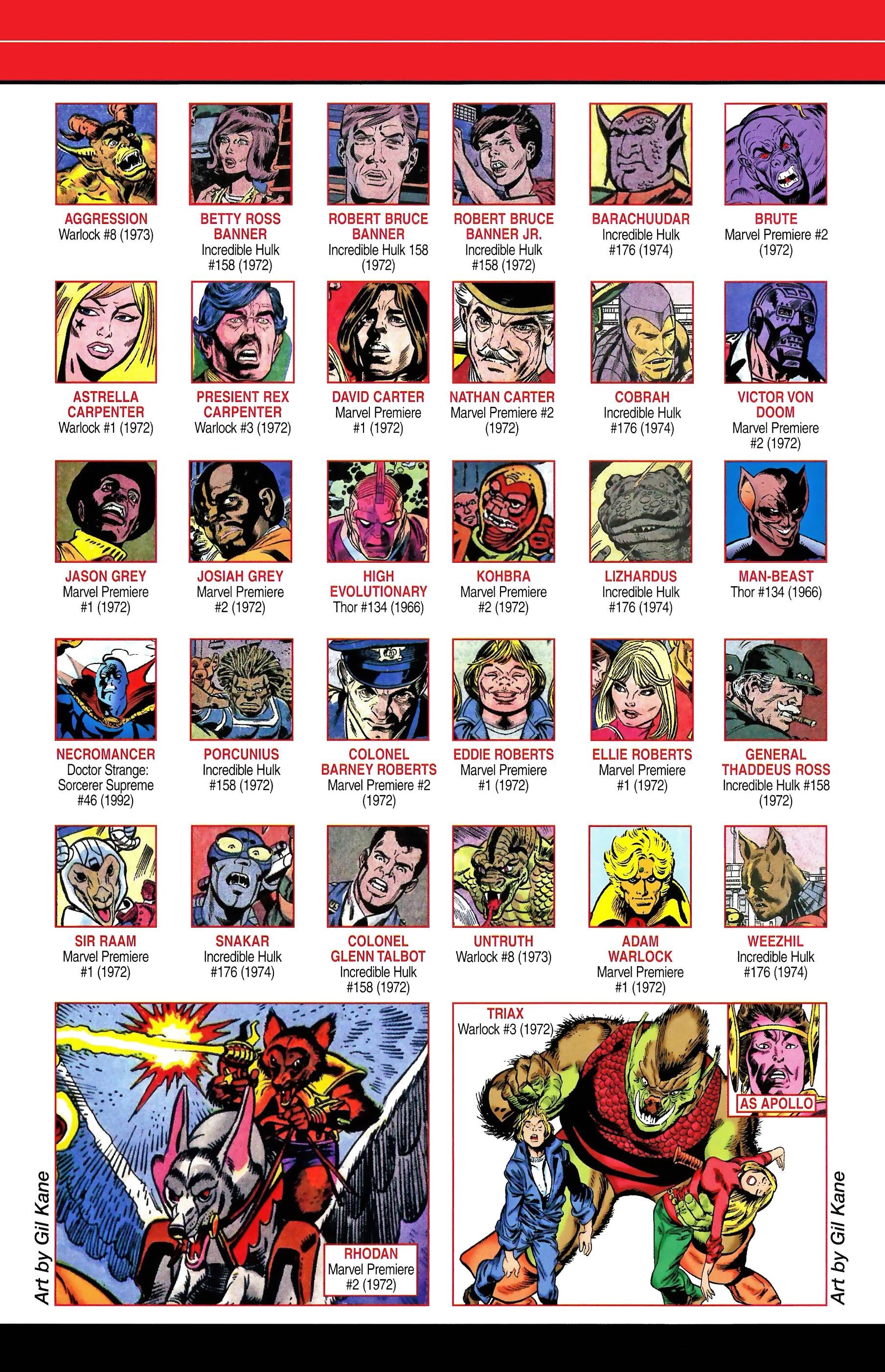 Read online Official Handbook of the Marvel Universe A to Z comic -  Issue # TPB 2 (Part 2) - 120