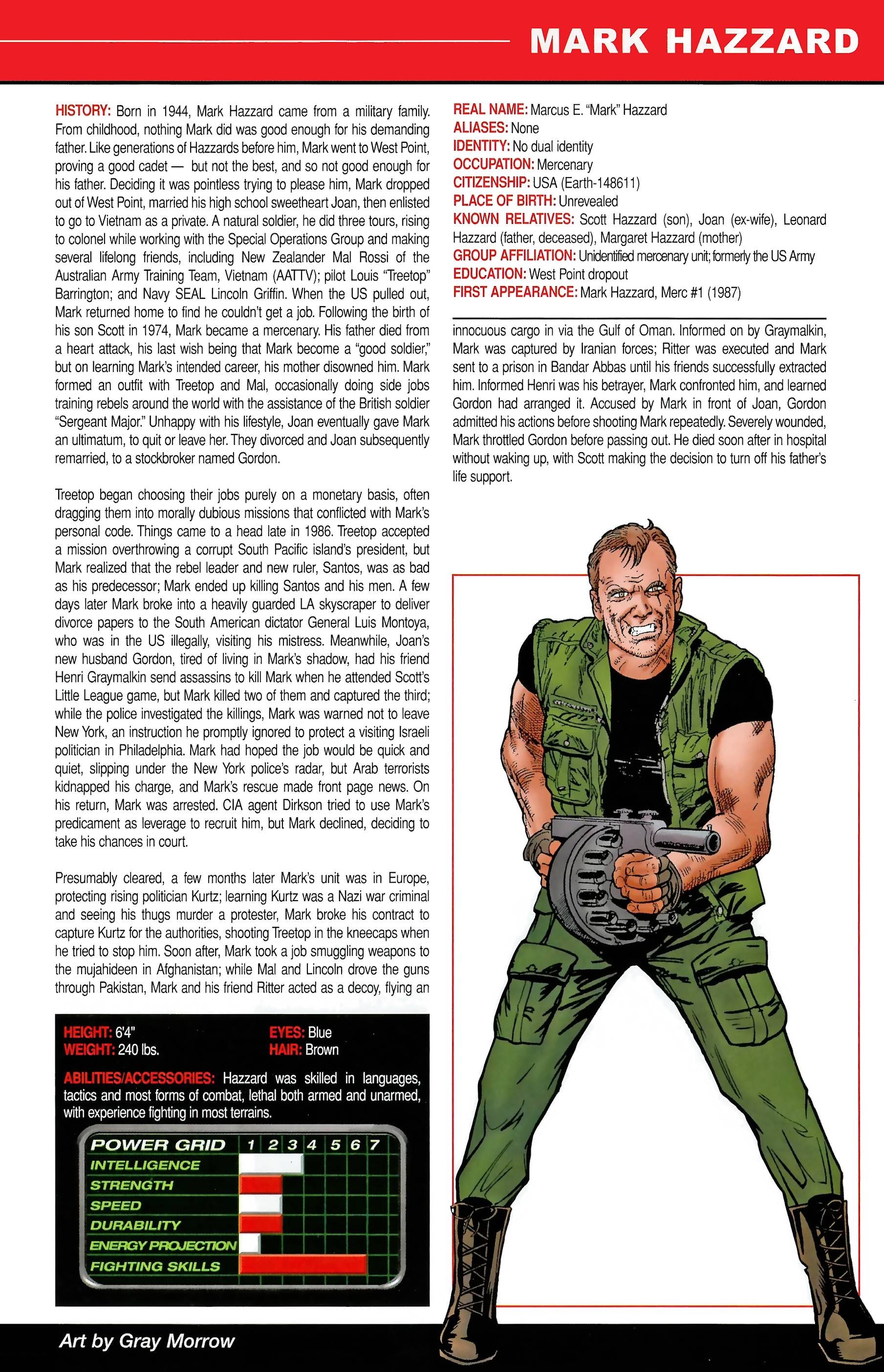 Read online Official Handbook of the Marvel Universe A to Z comic -  Issue # TPB 5 (Part 1) - 35