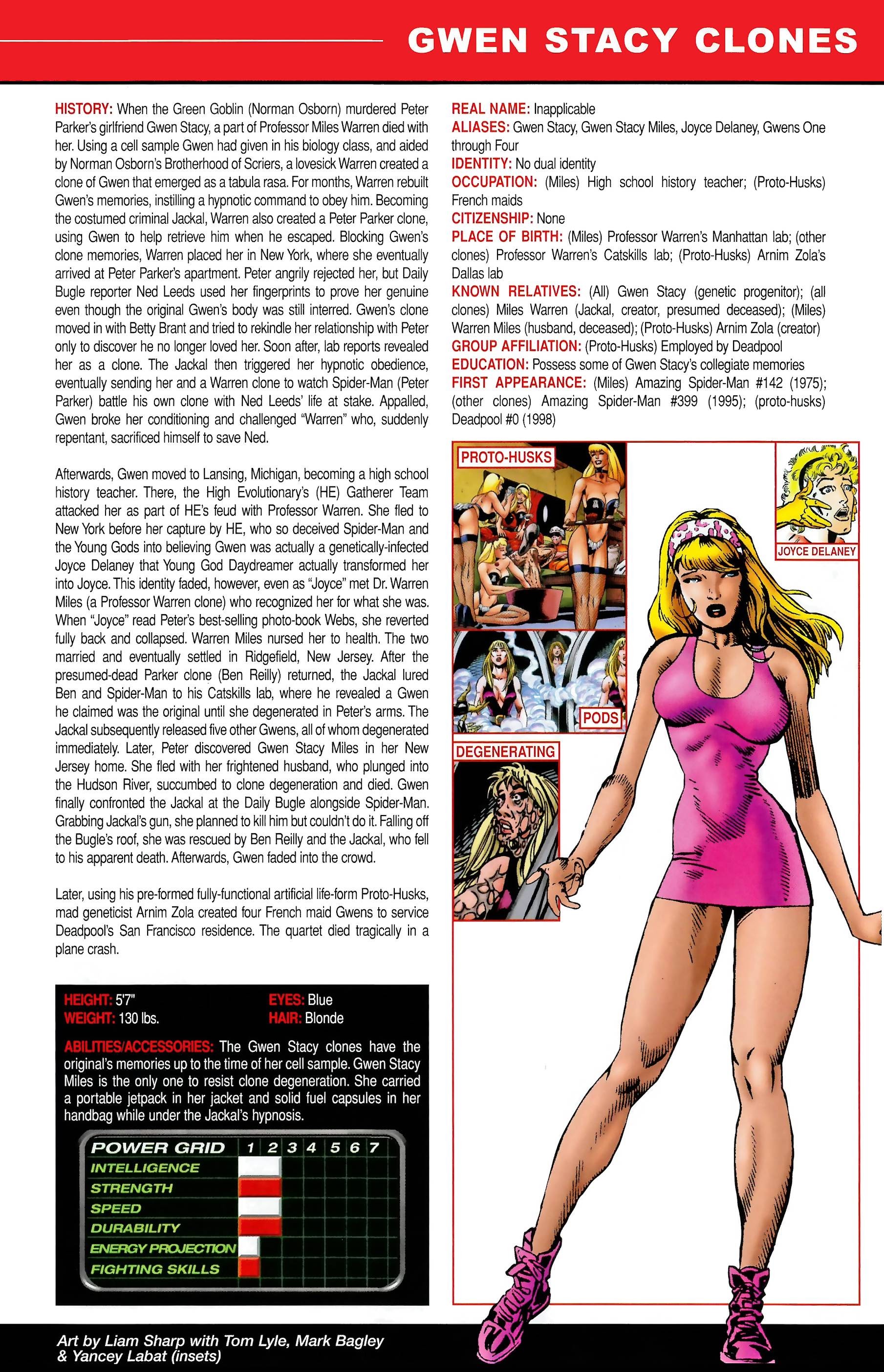 Read online Official Handbook of the Marvel Universe A to Z comic -  Issue # TPB 11 (Part 1) - 77