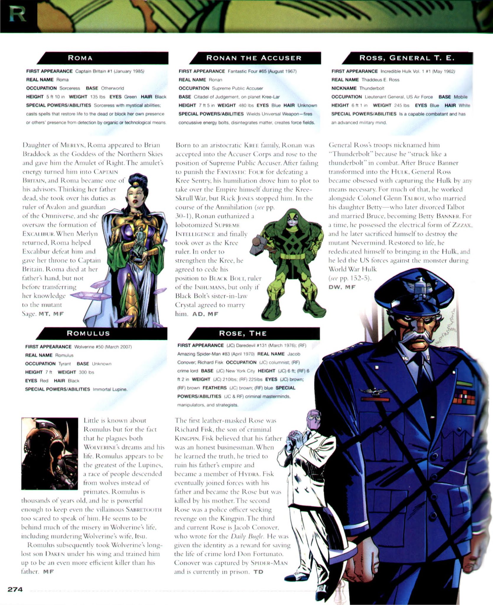 Read online The Marvel Encyclopedia comic -  Issue # TPB 2 (Part 3) - 53