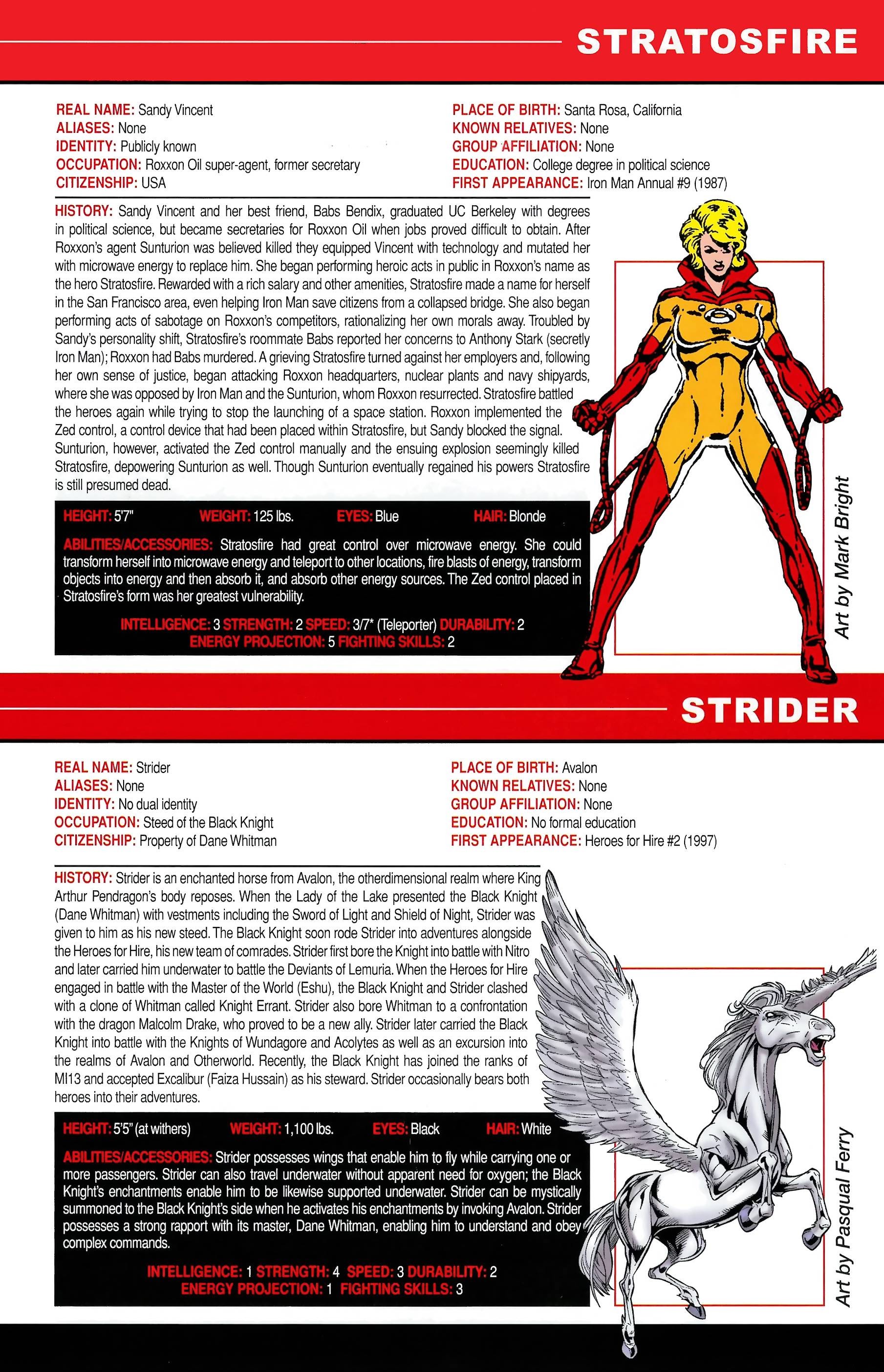 Read online Official Handbook of the Marvel Universe A to Z comic -  Issue # TPB 11 (Part 2) - 109