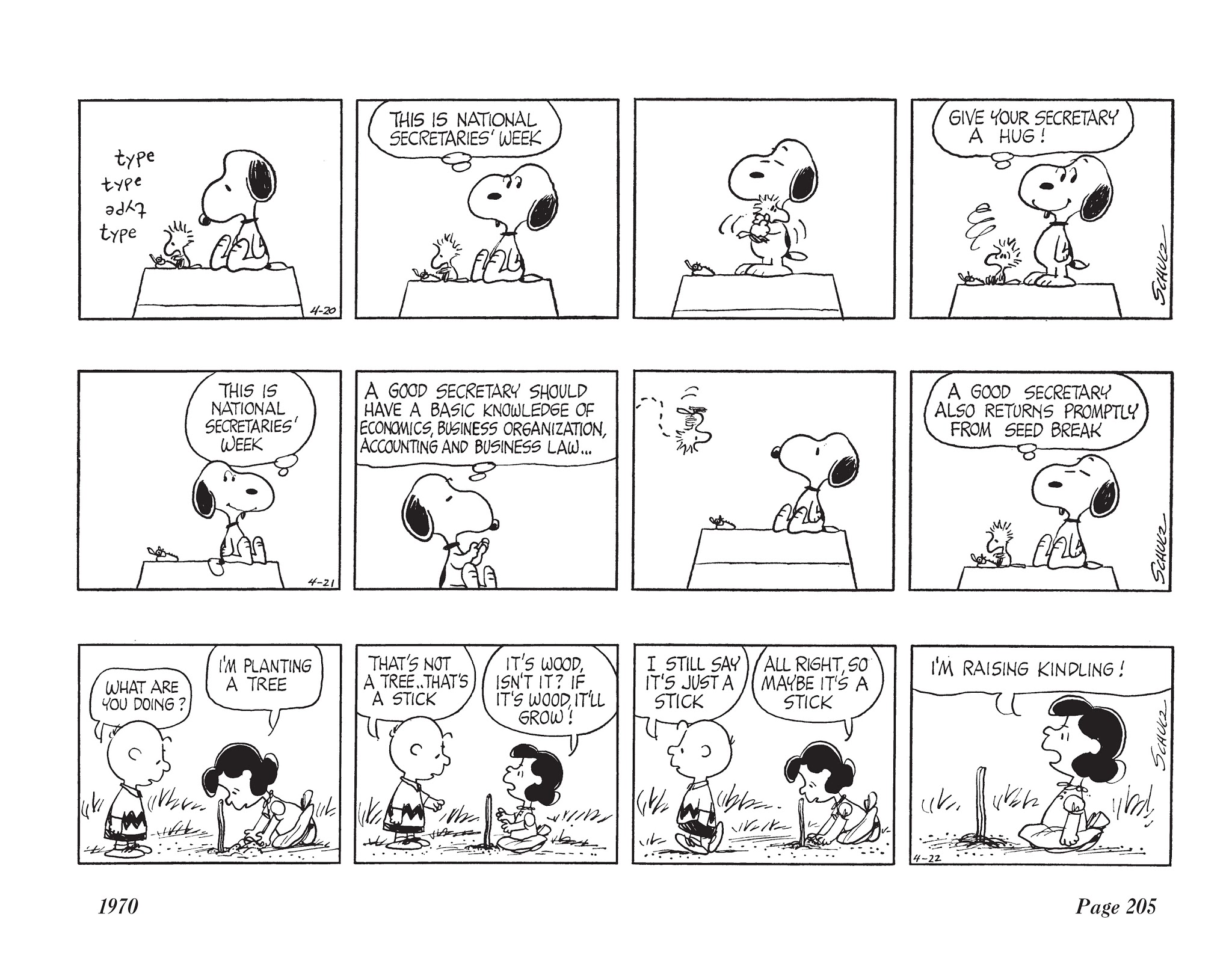 Read online The Complete Peanuts comic -  Issue # TPB 10 - 218