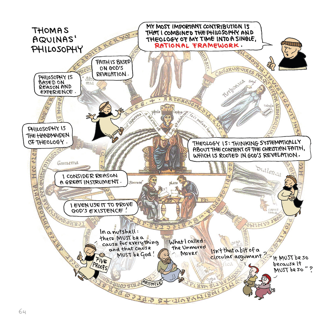 Read online Philosophy: A Discovery in Comics comic -  Issue # TPB - 65