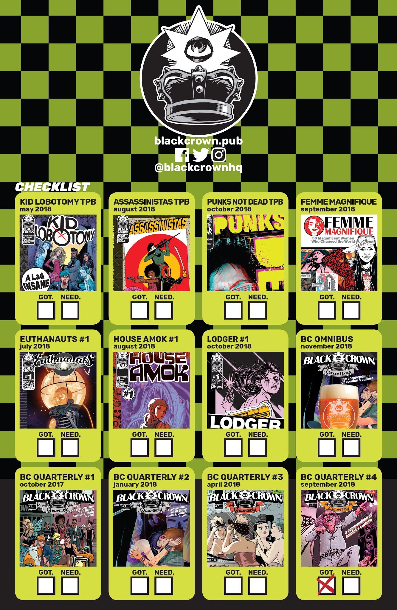 Read online Black Crown Quarterly comic -  Issue #4 - 27