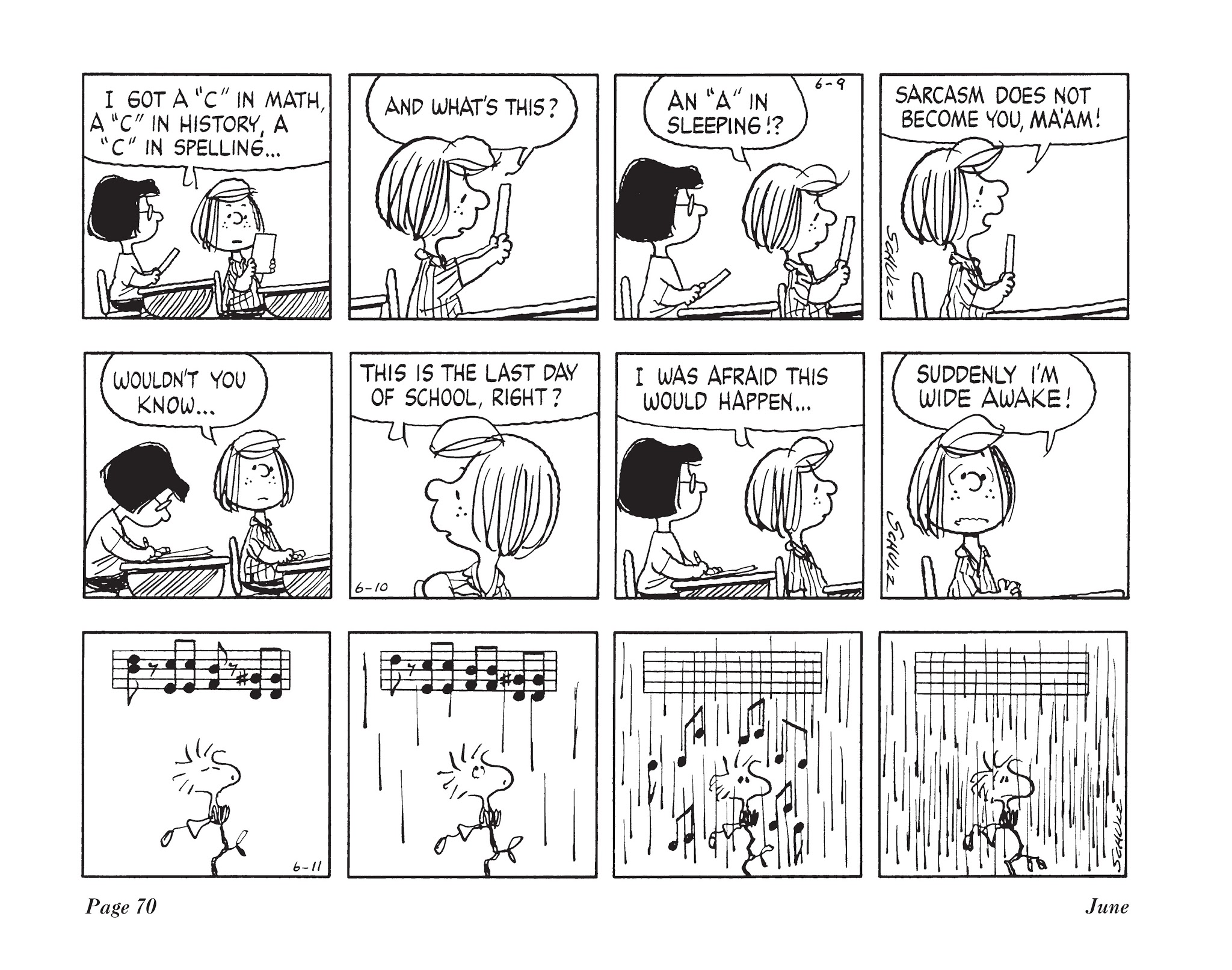 Read online The Complete Peanuts comic -  Issue # TPB 17 - 86