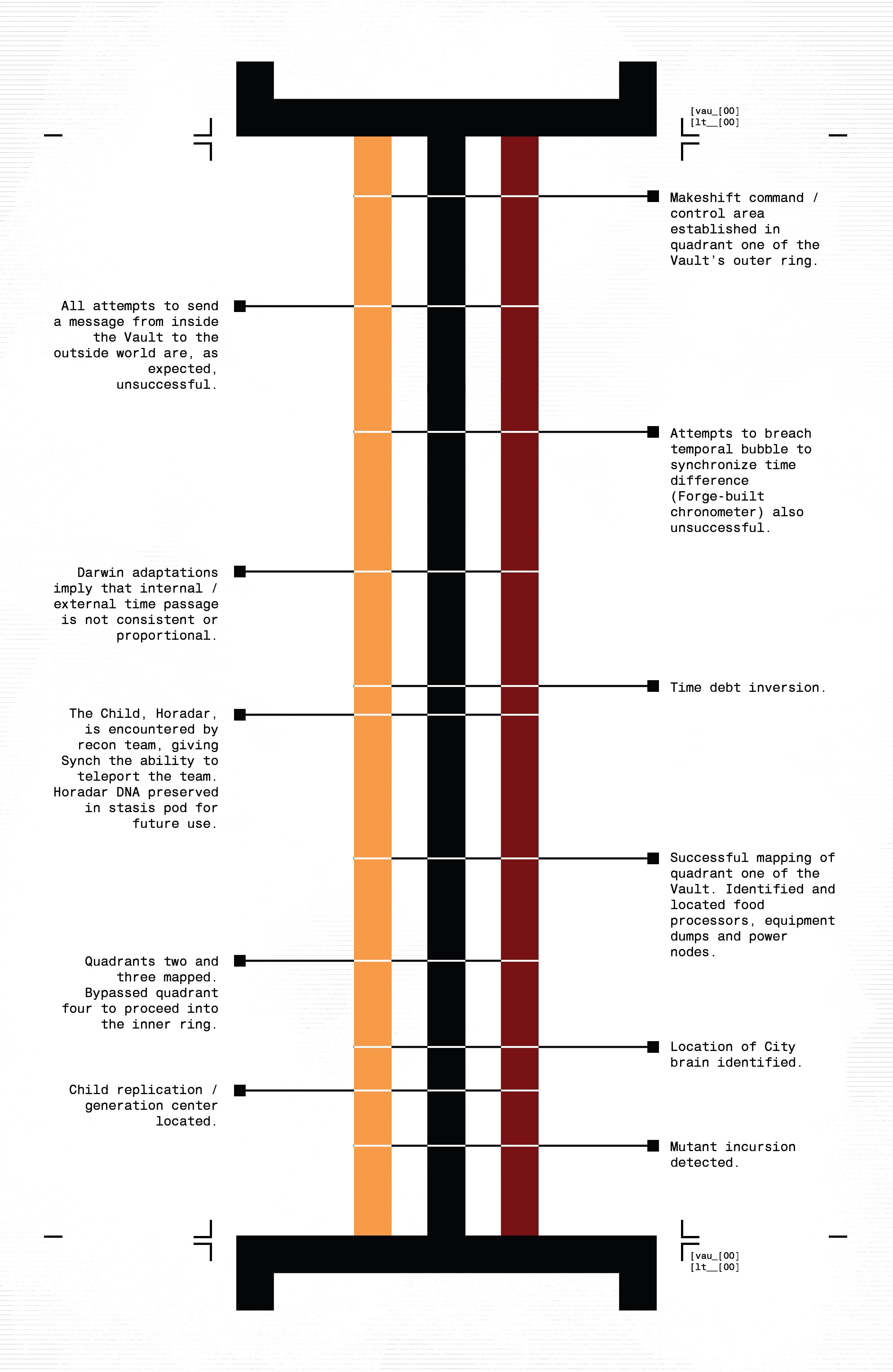 Read online X-Men (2019) comic -  Issue #19 - 6