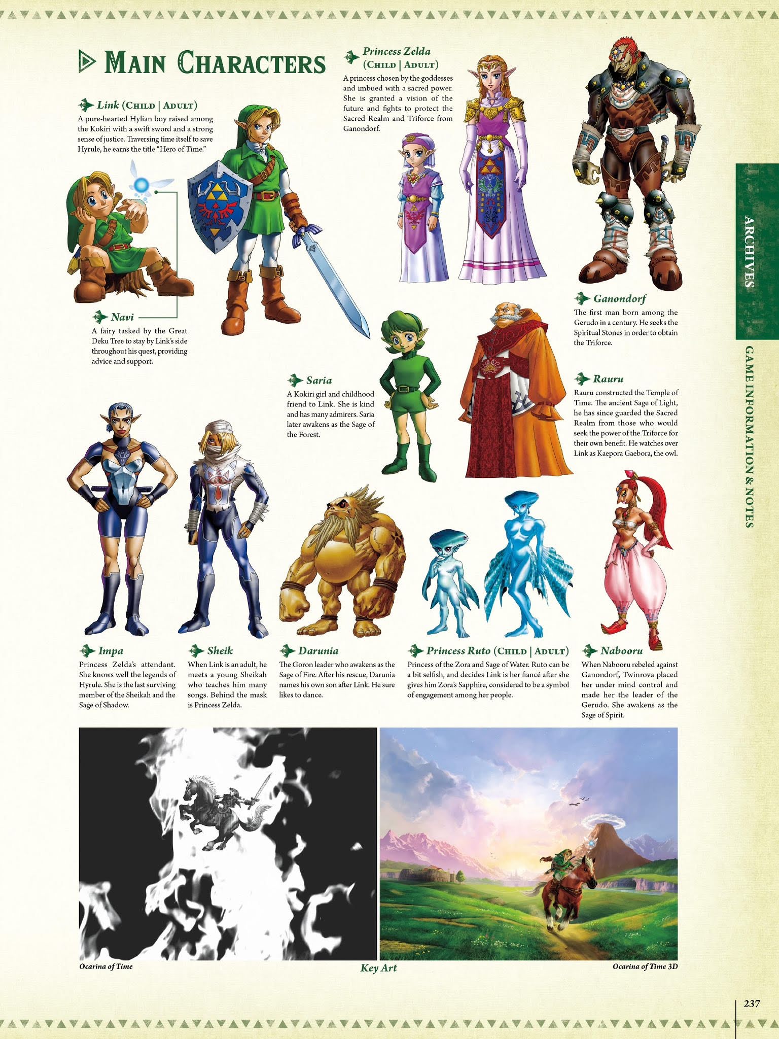 Read online The Legend of Zelda Encyclopedia comic -  Issue # TPB (Part 3) - 41