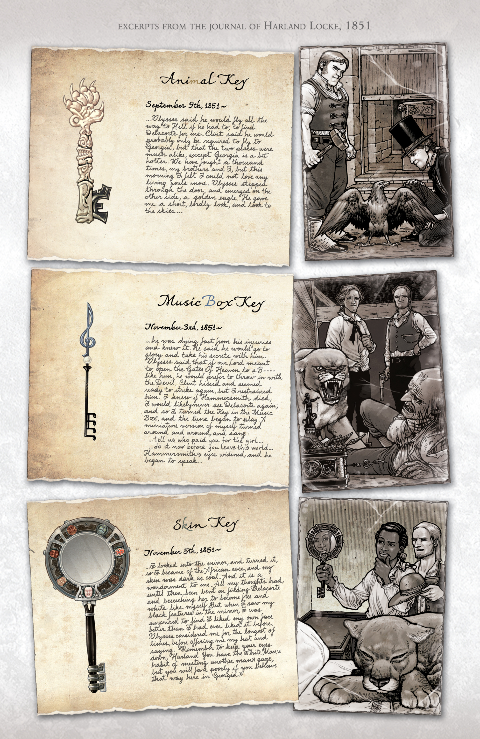 Read online Locke & Key Guide to the Known Keys comic Issue Full