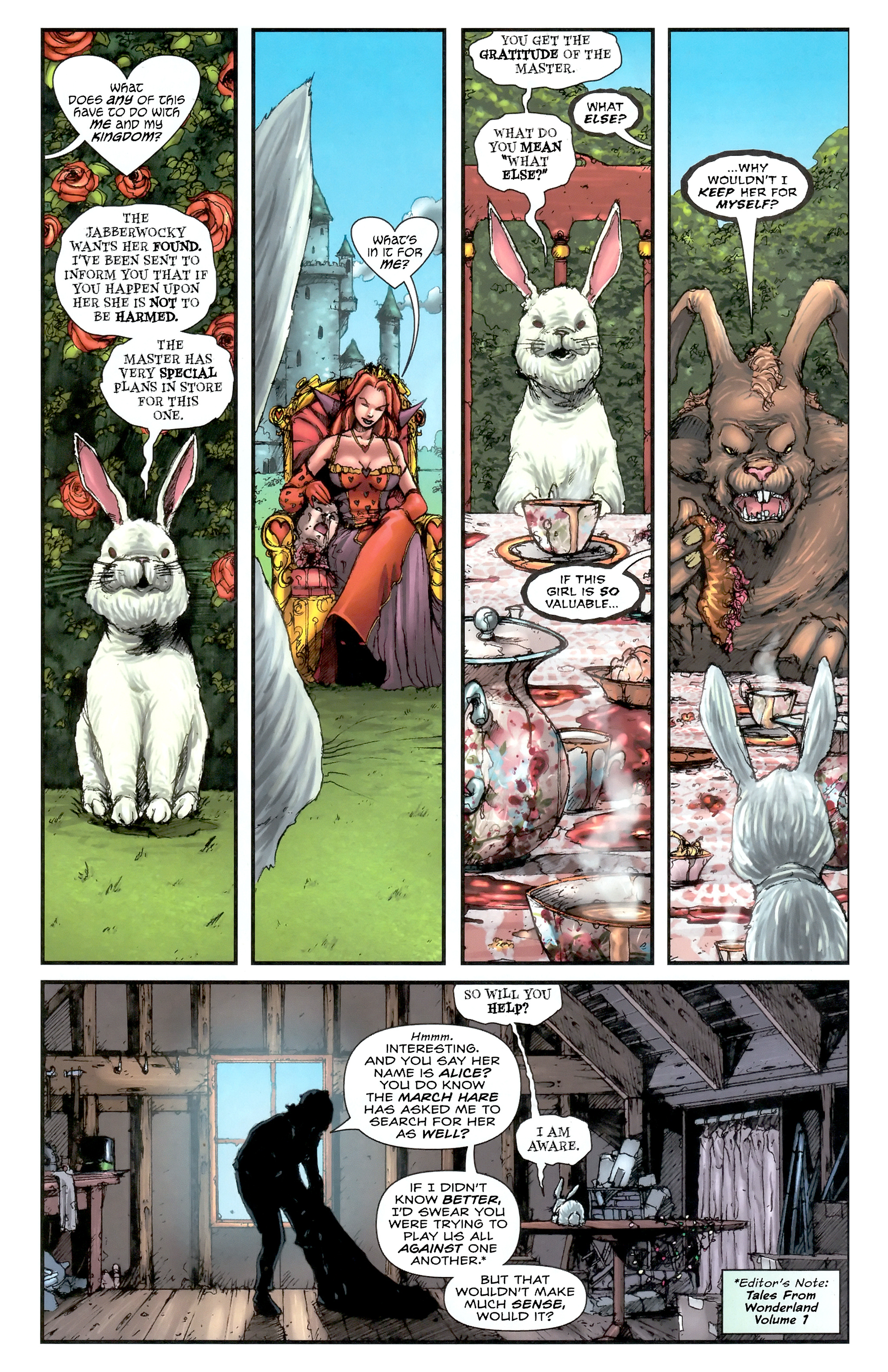 Read online Grimm Fairy Tales presents Alice in Wonderland comic -  Issue #2 - 11