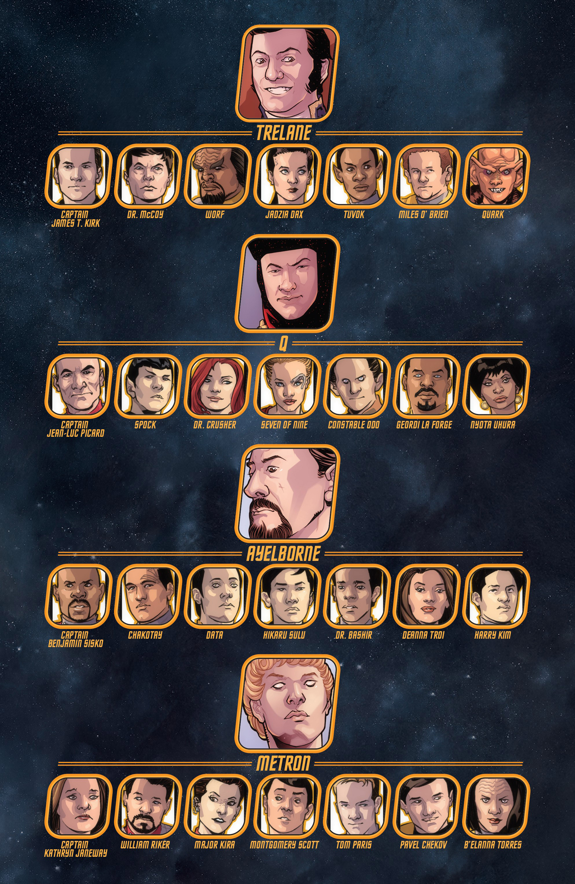 Read online Star Trek: The Q Conflict comic -  Issue #4 - 3