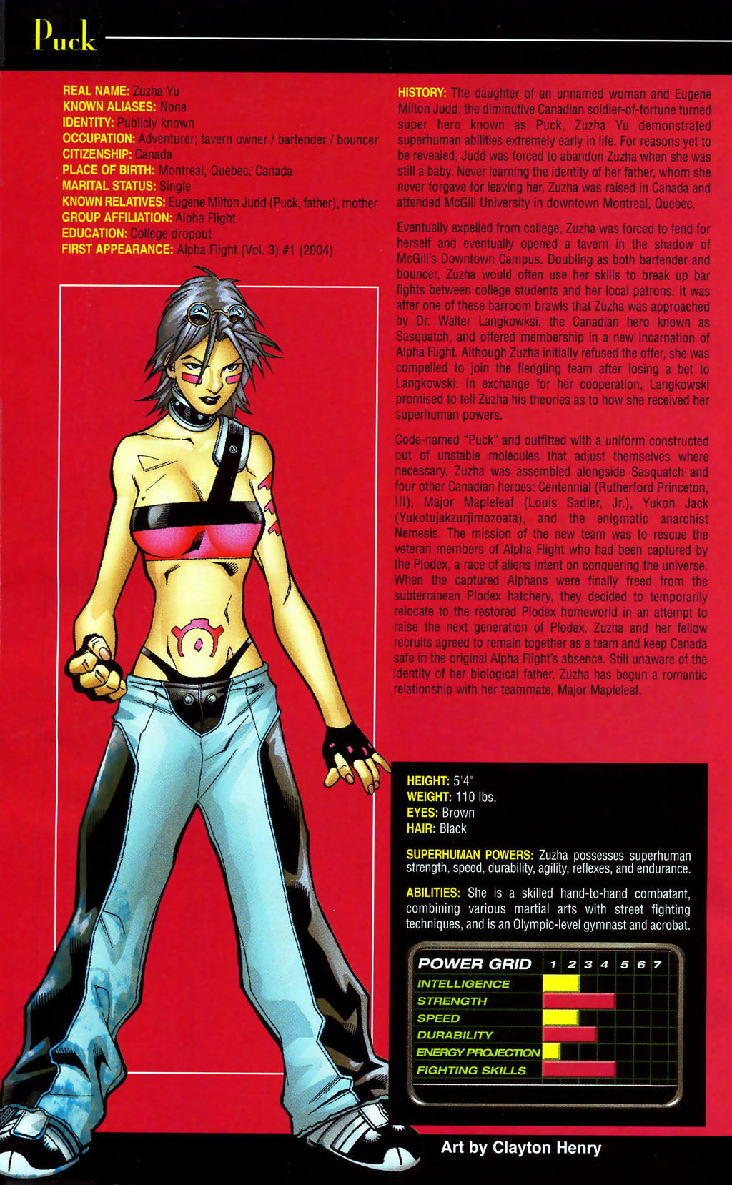 Official Handbook of the Marvel Universe: Women of Marvel 2005 Full #1 - English 32