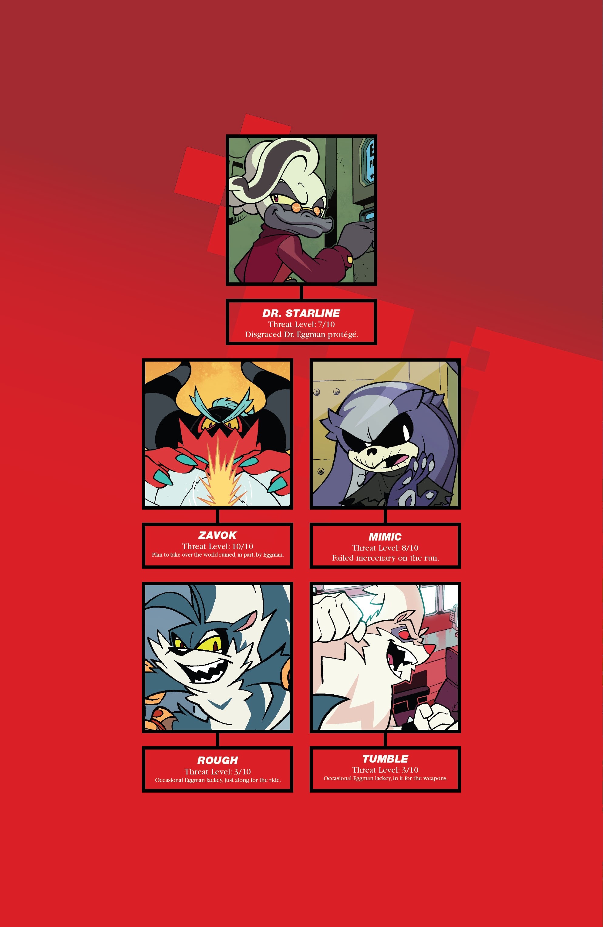 Read online Sonic the Hedgehog: Bad Guys comic -  Issue #2 - 4