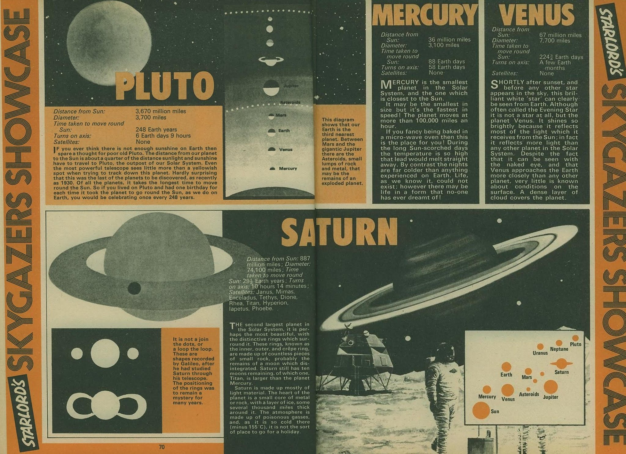 Read online Starlord comic -  Issue # Annual 1980 - 68