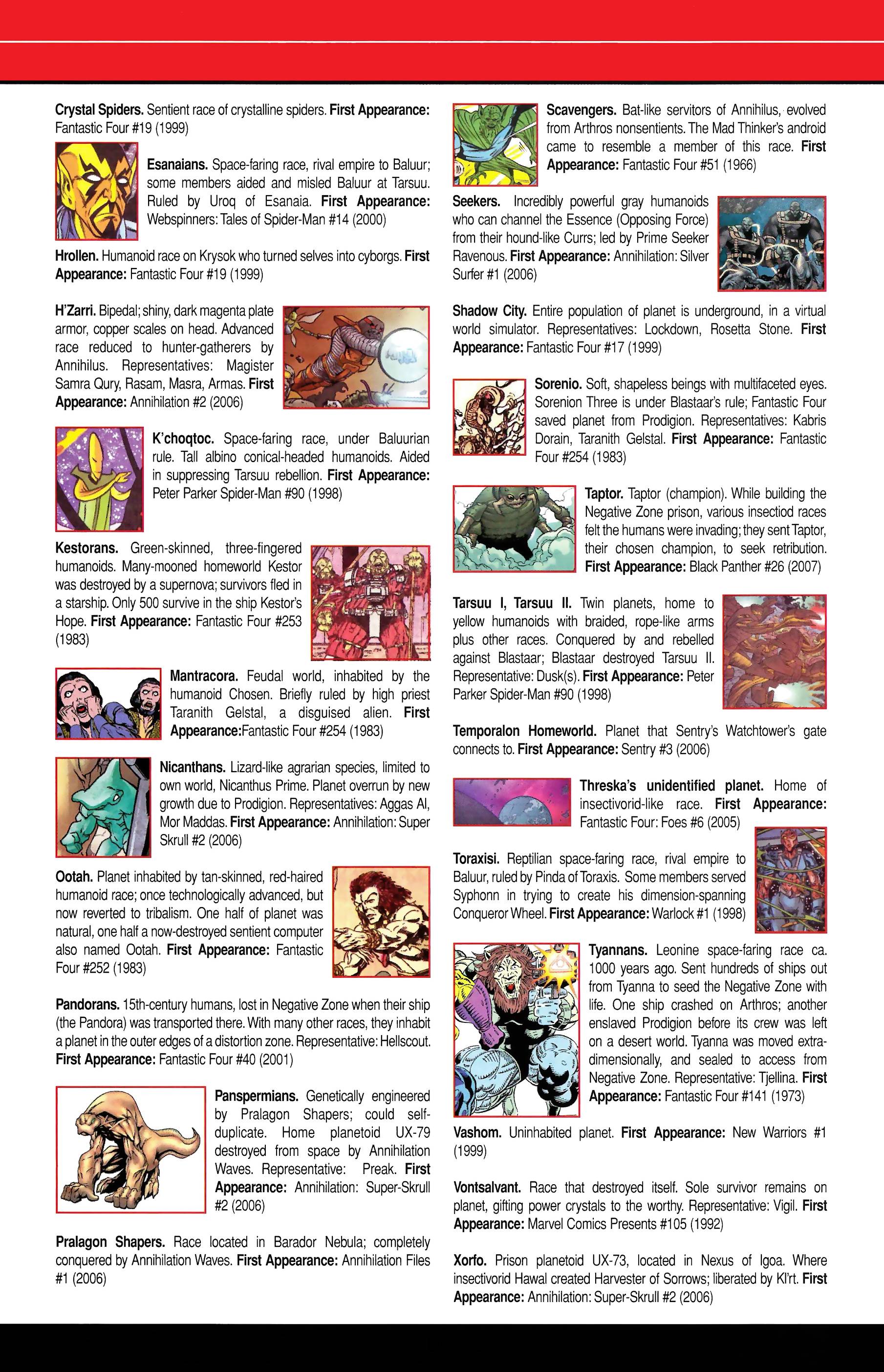 Read online Official Handbook of the Marvel Universe A to Z comic -  Issue # TPB 8 (Part 1) - 58