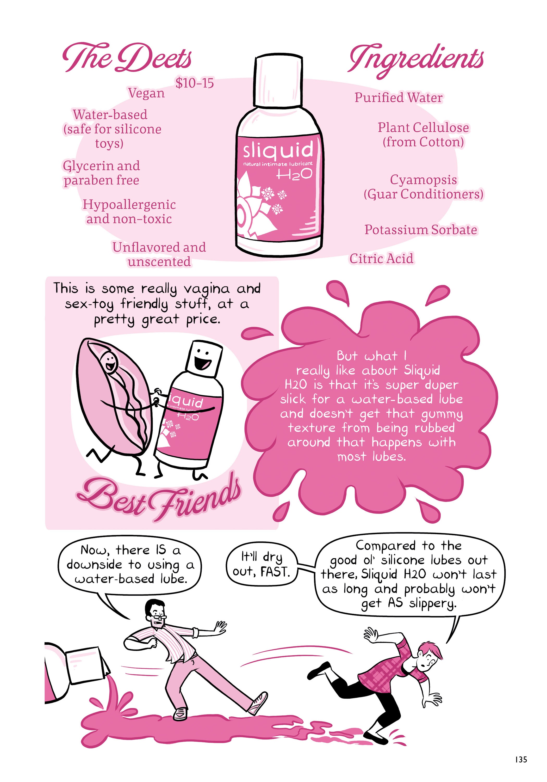 Read online Oh Joy Sex Toy comic -  Issue # TPB 1 (Part 2) - 36