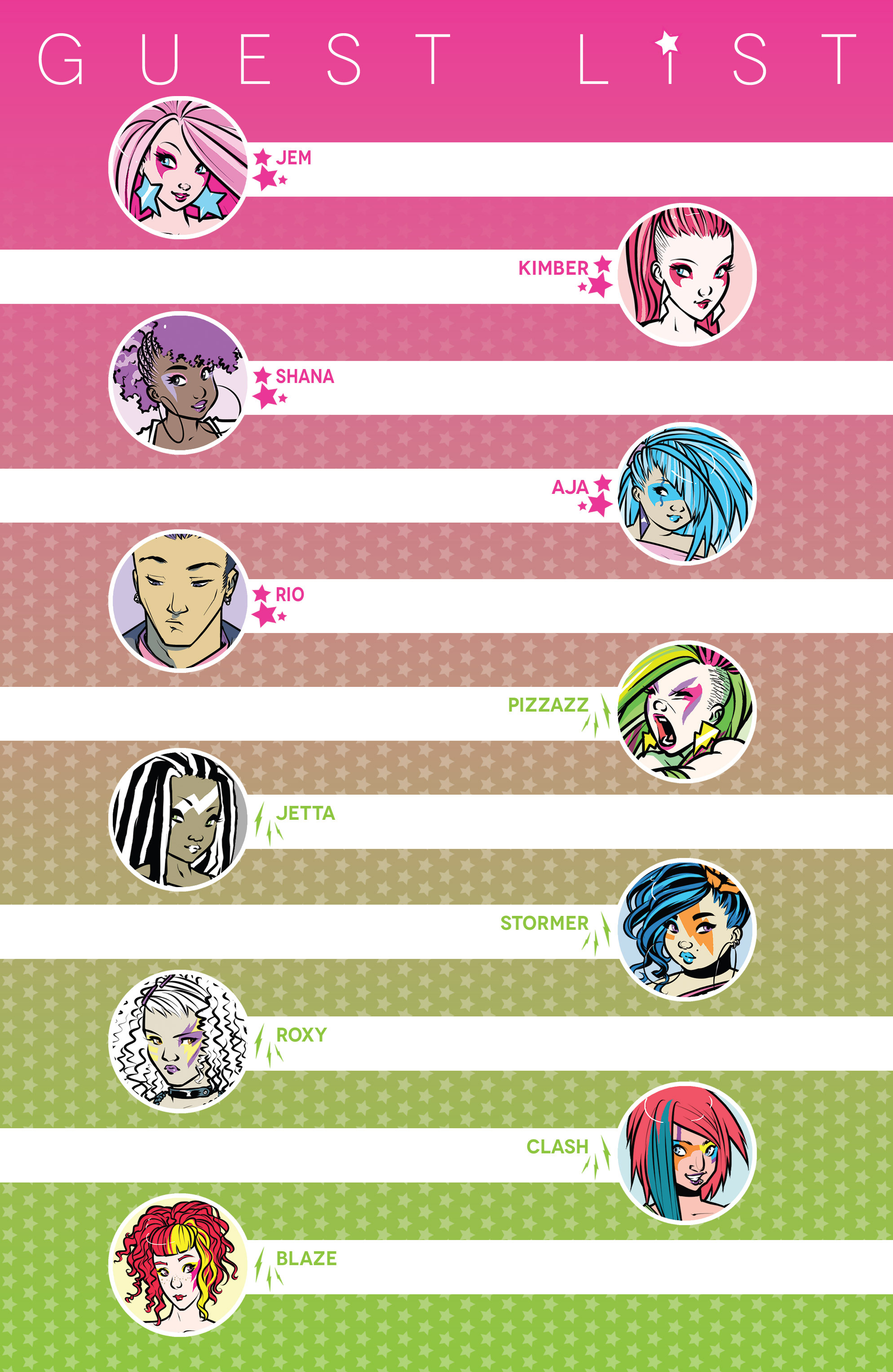 Read online Jem and The Holograms comic -  Issue #4 - 4