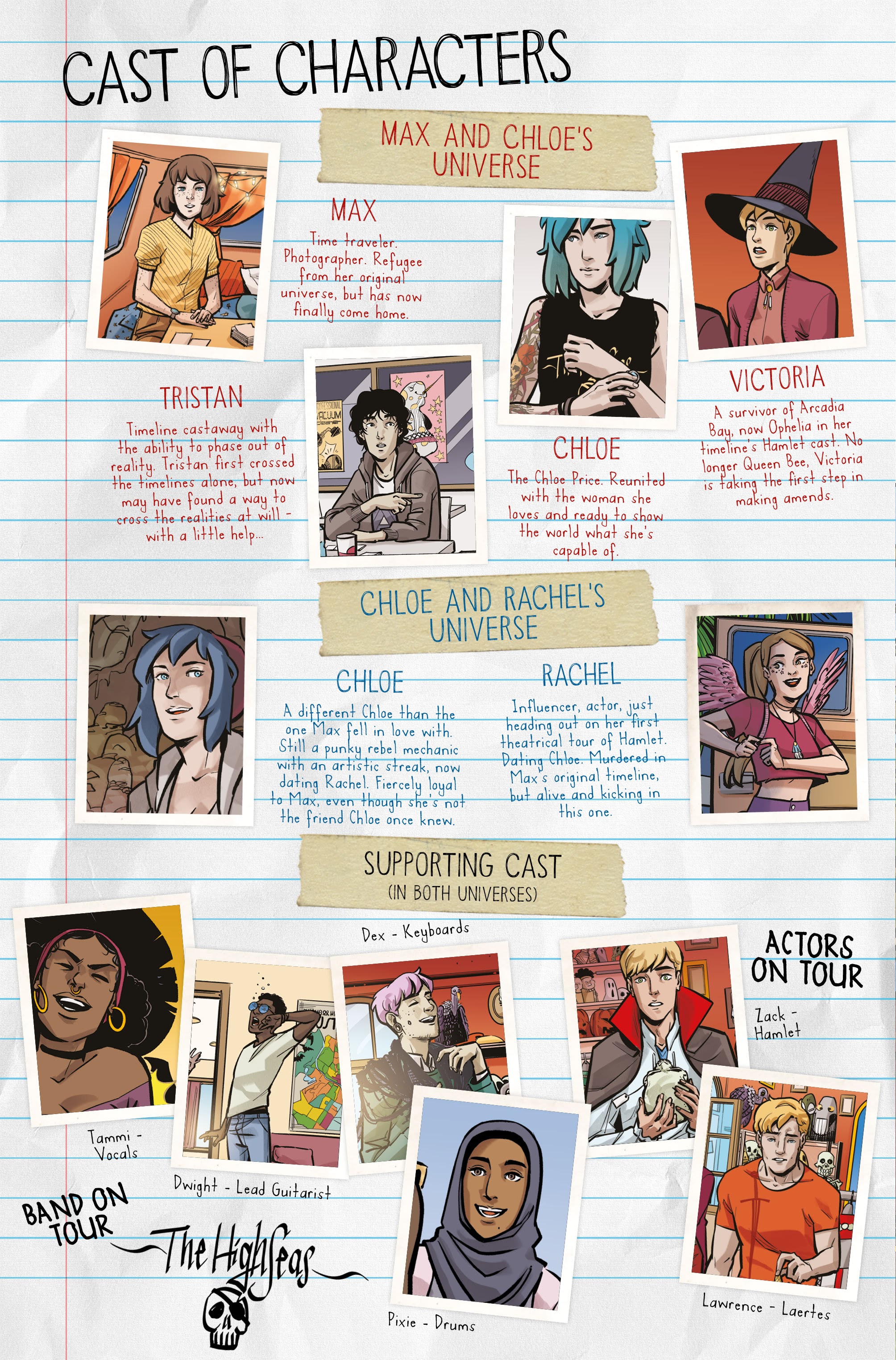 Read online Life is Strange: Settling Dust comic -  Issue #3 - 7