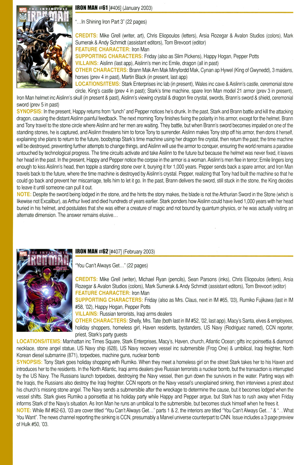 Read online Official Index to the Marvel Universe comic -  Issue #11 - 38