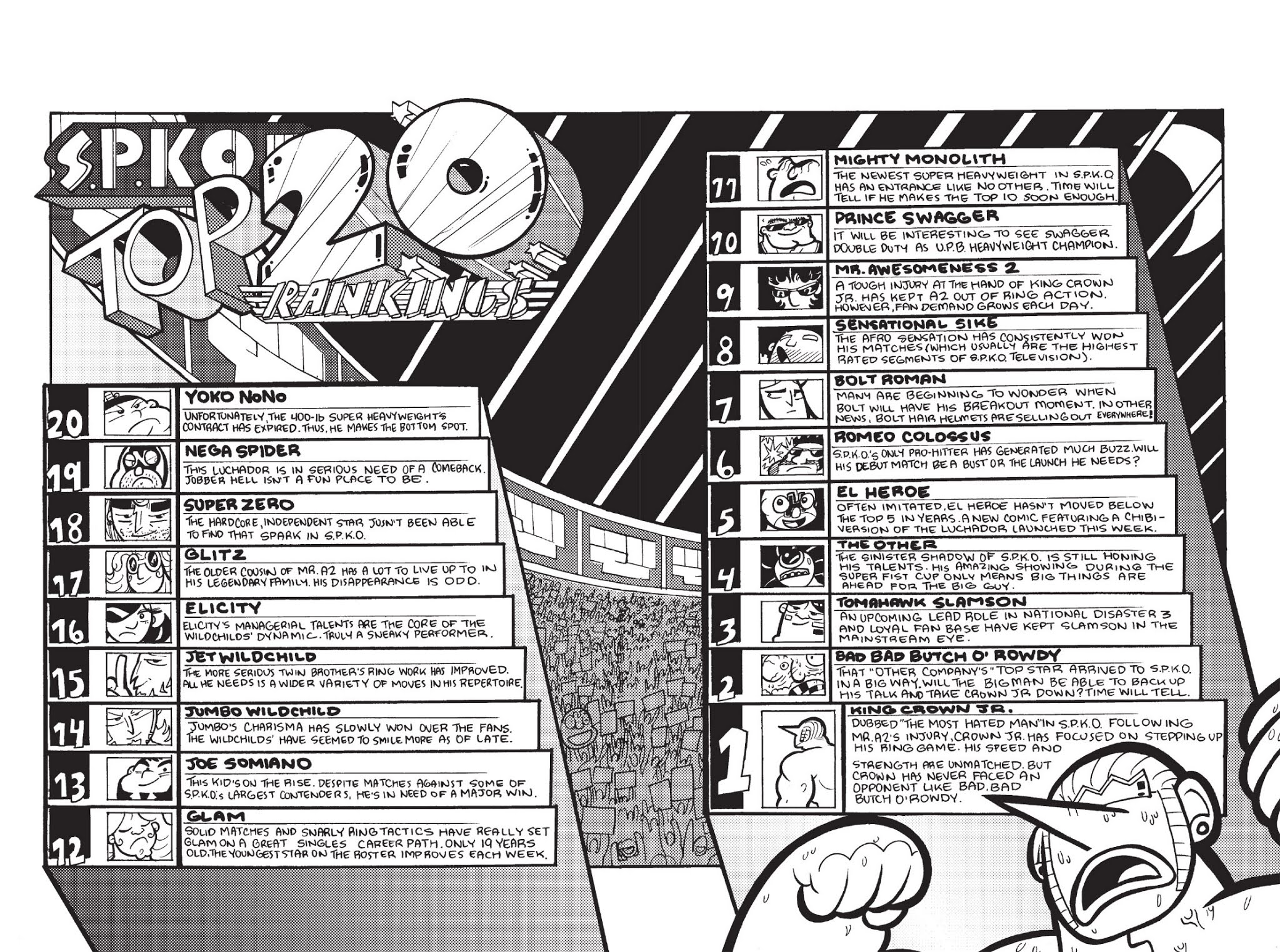 Read online Super Pro K.O. Vol. 2 comic -  Issue # TPB (Part 2) - 55