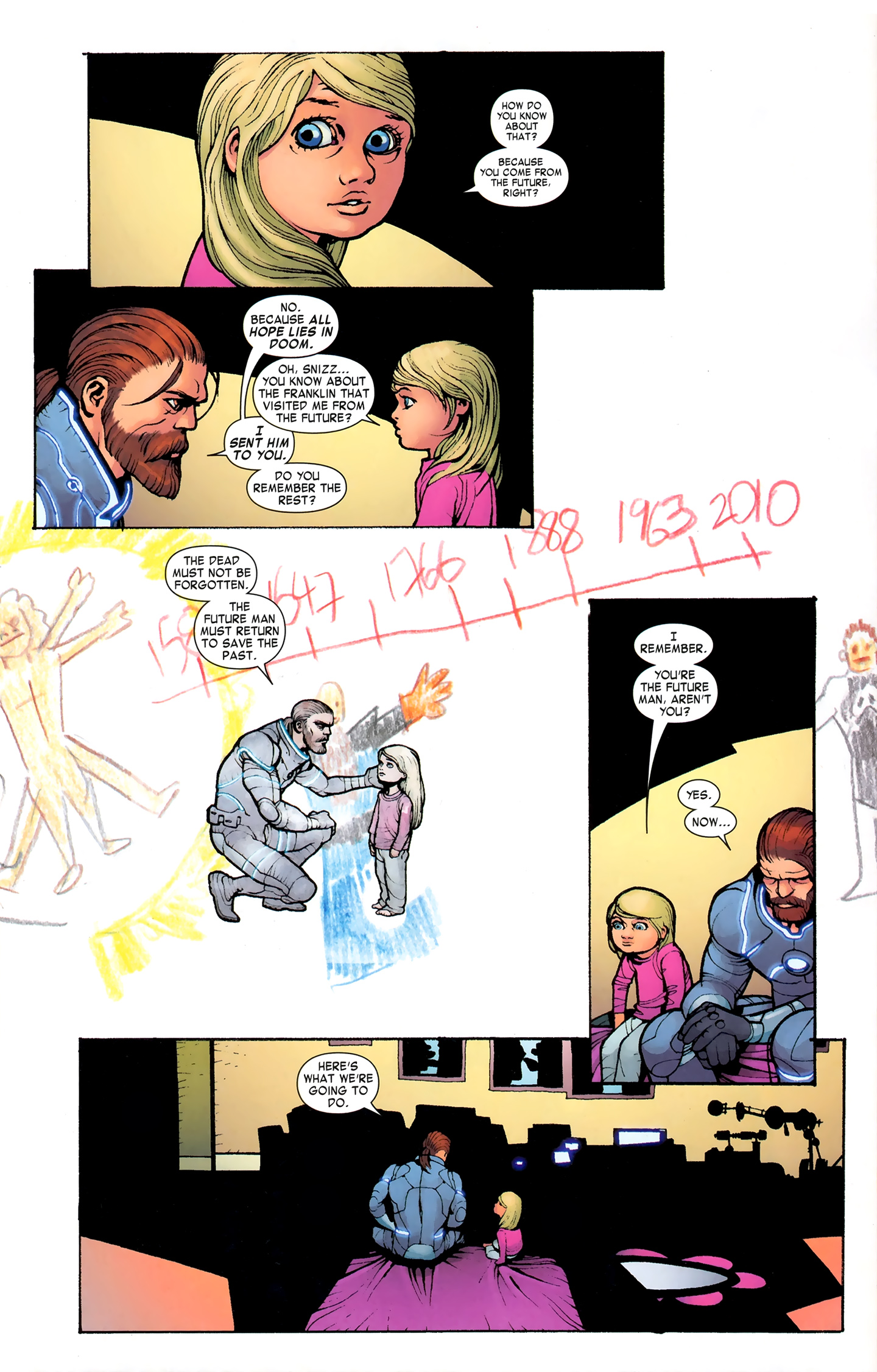 Read online Fantastic Four By Jonathan Hickman Omnibus comic -  Issue # TPB 2 (Part 1) - 112