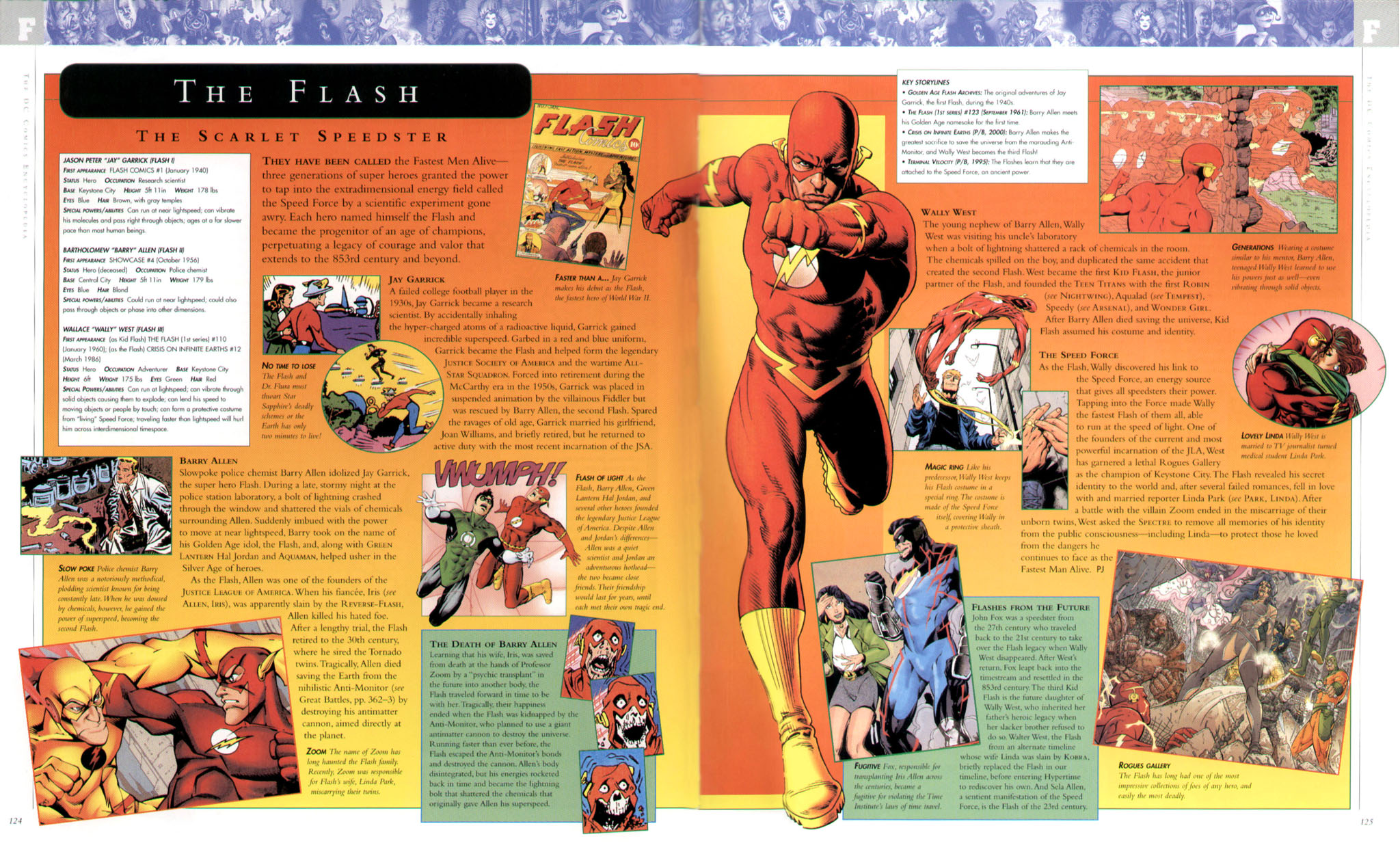 Read online The DC Comics Encyclopedia comic -  Issue # TPB 2 (Part 1) - 123