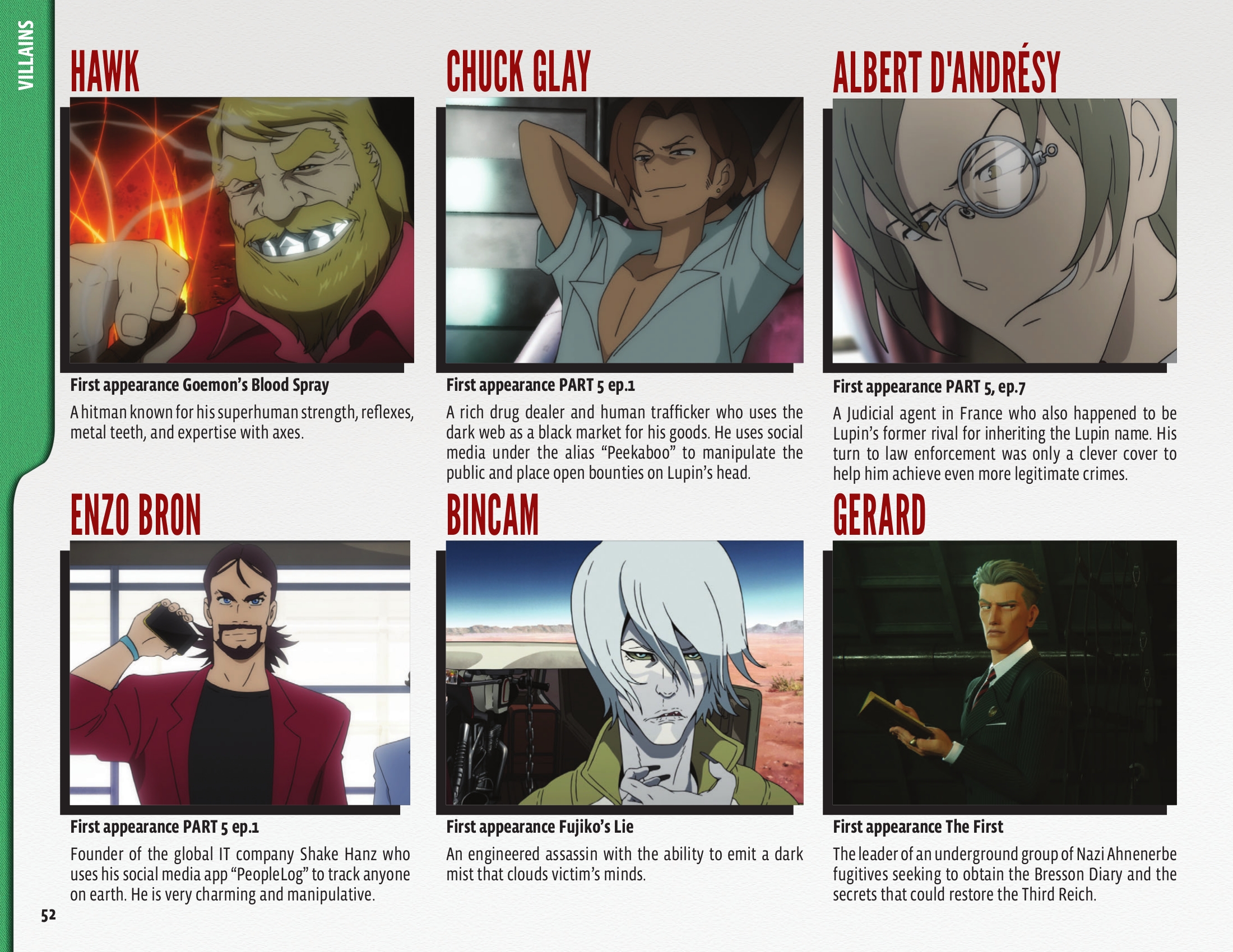 Read online 50 Animated Years of Lupin III comic -  Issue # TPB (Part 1) - 53