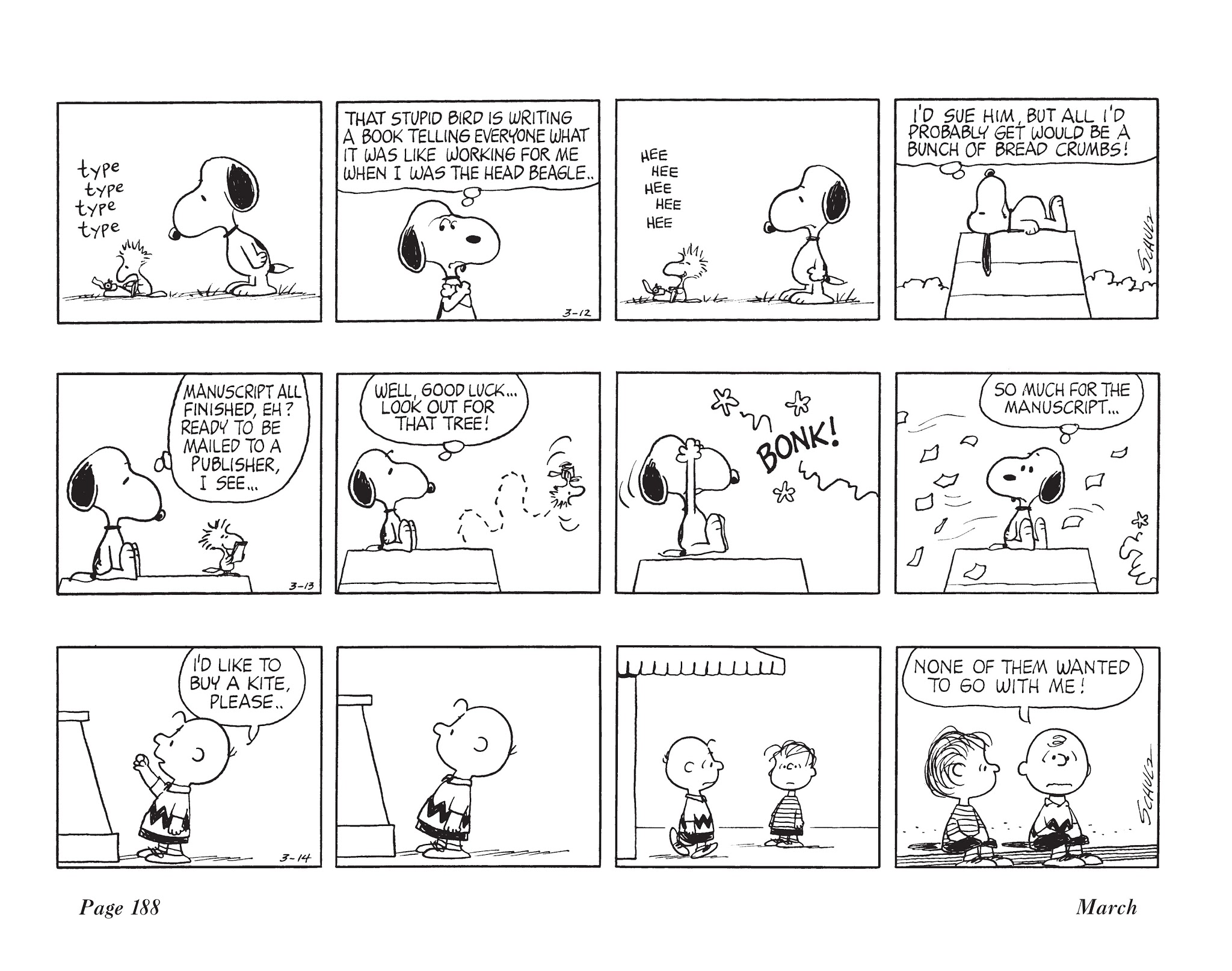 Read online The Complete Peanuts comic -  Issue # TPB 10 - 201