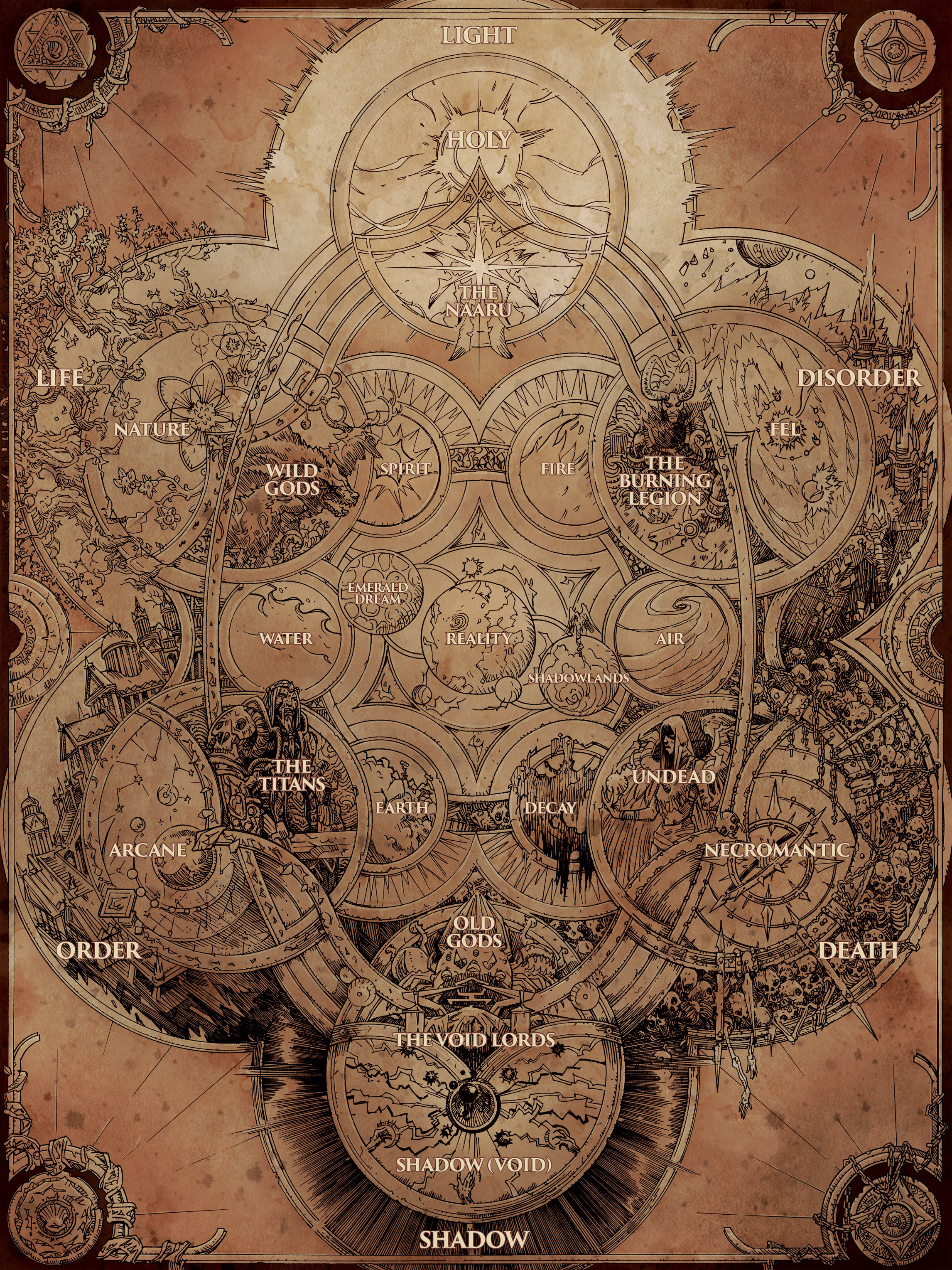 Read online World of Warcraft Chronicle Vol. 1 comic -  Issue # Full - 11