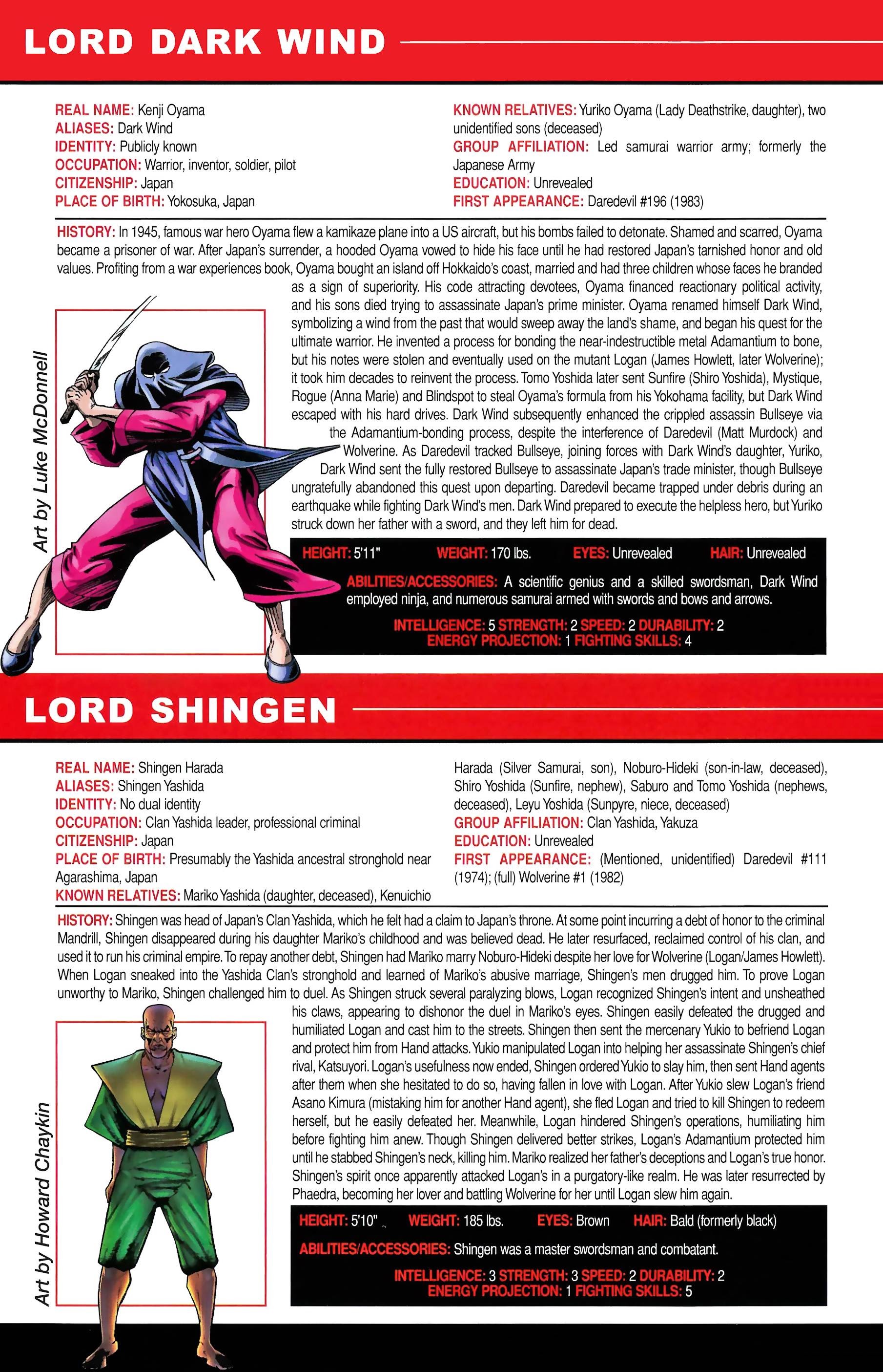 Read online Official Handbook of the Marvel Universe A to Z comic -  Issue # TPB 14 (Part 2) - 122