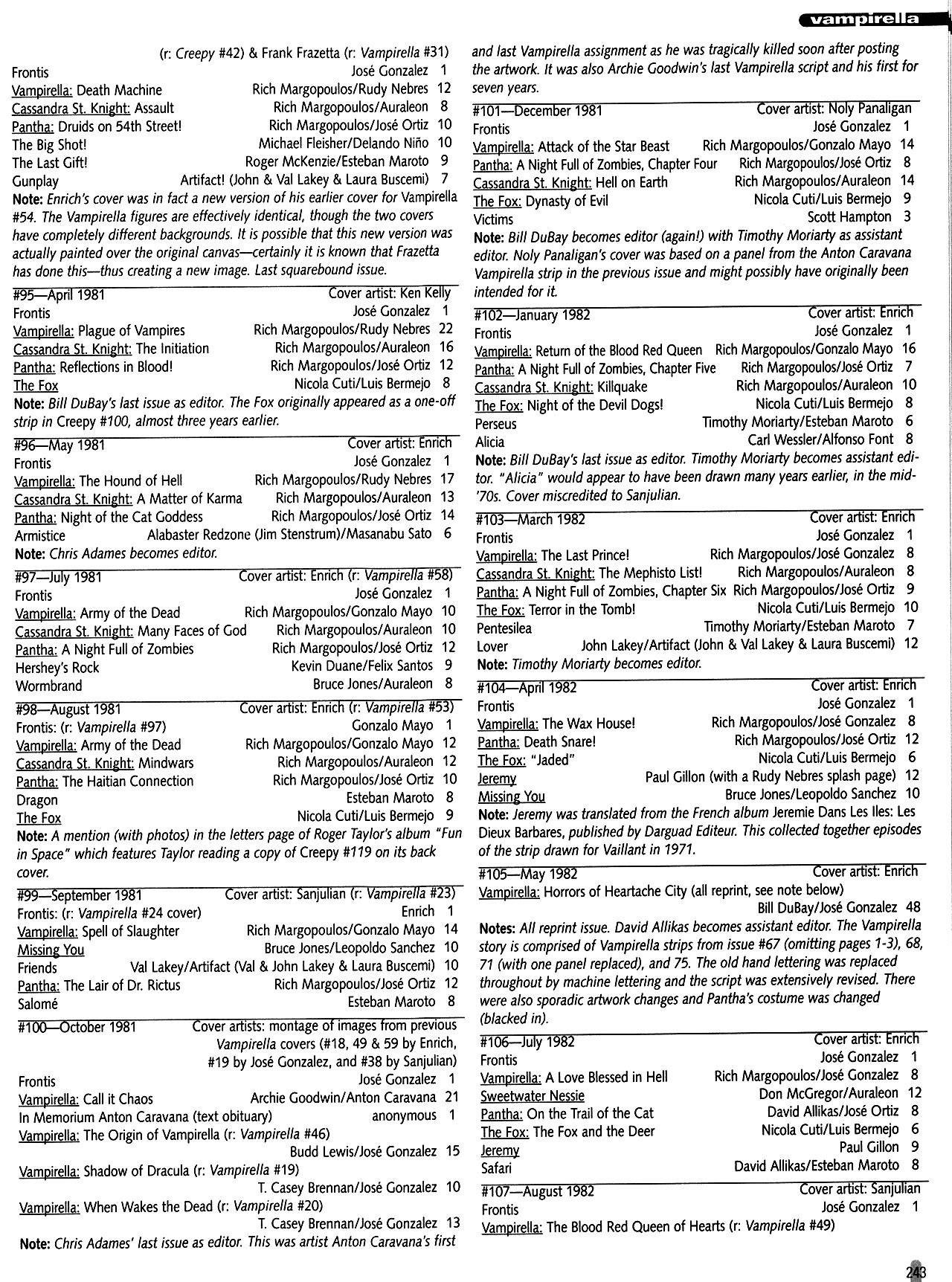Read online Warren Companion comic -  Issue # TPB (Part 3) - 44