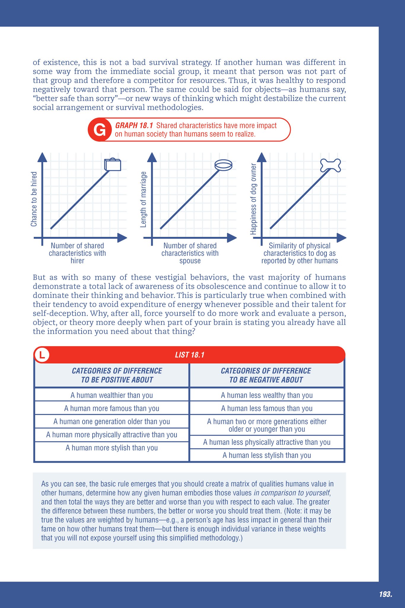 Read online How to Pass as Human comic -  Issue # TPB (Part 2) - 75