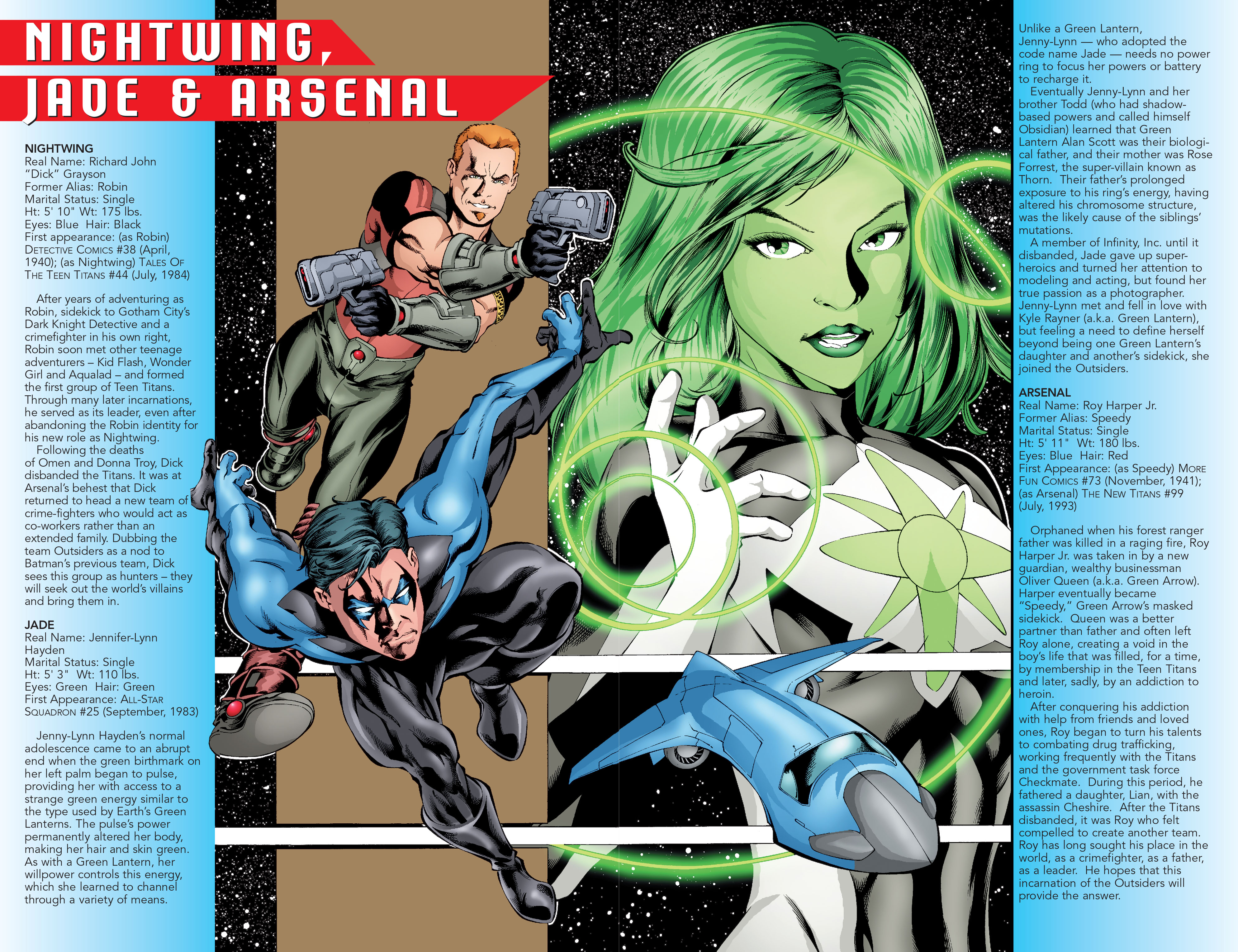 Read online Teen Titans/Outsiders Secret Files comic -  Issue # Full - 34