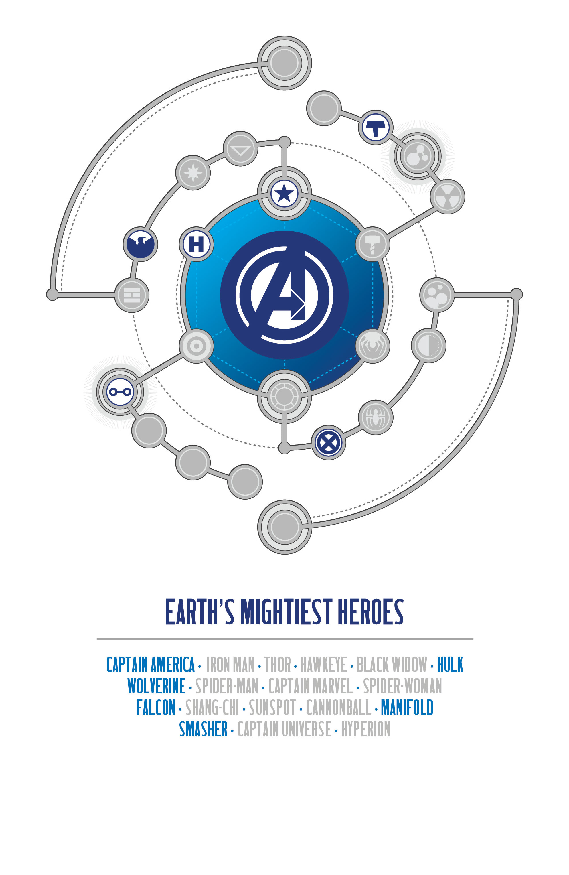 Read online Avengers by Jonathan Hickman: The Complete Collection comic -  Issue # TPB 1 (Part 2) - 67